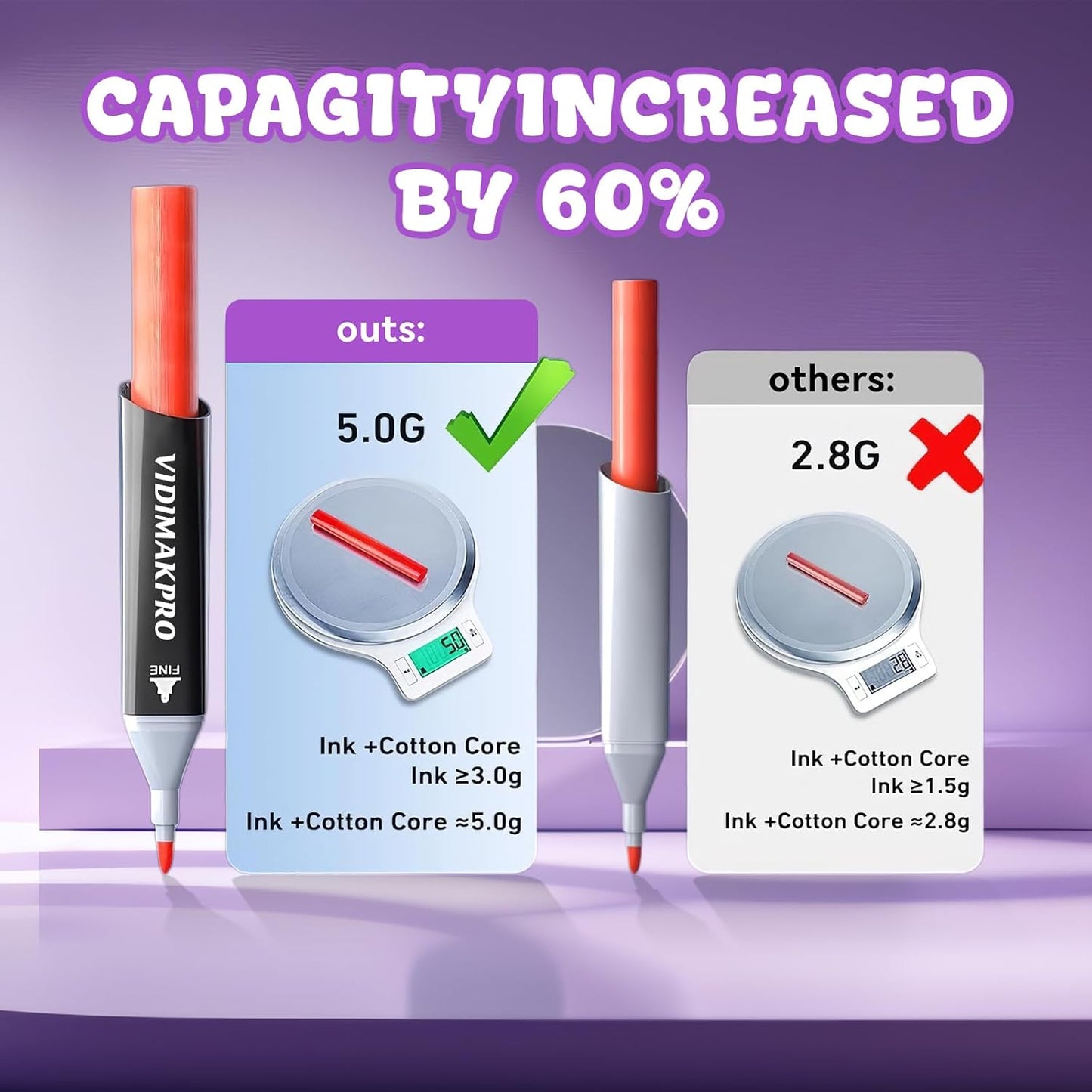 Alcohol Markers 80 Colors with Base Dual Tip Art Drawing Markers for Kids Students and Adults Comics Sketching Illustration - Refillable