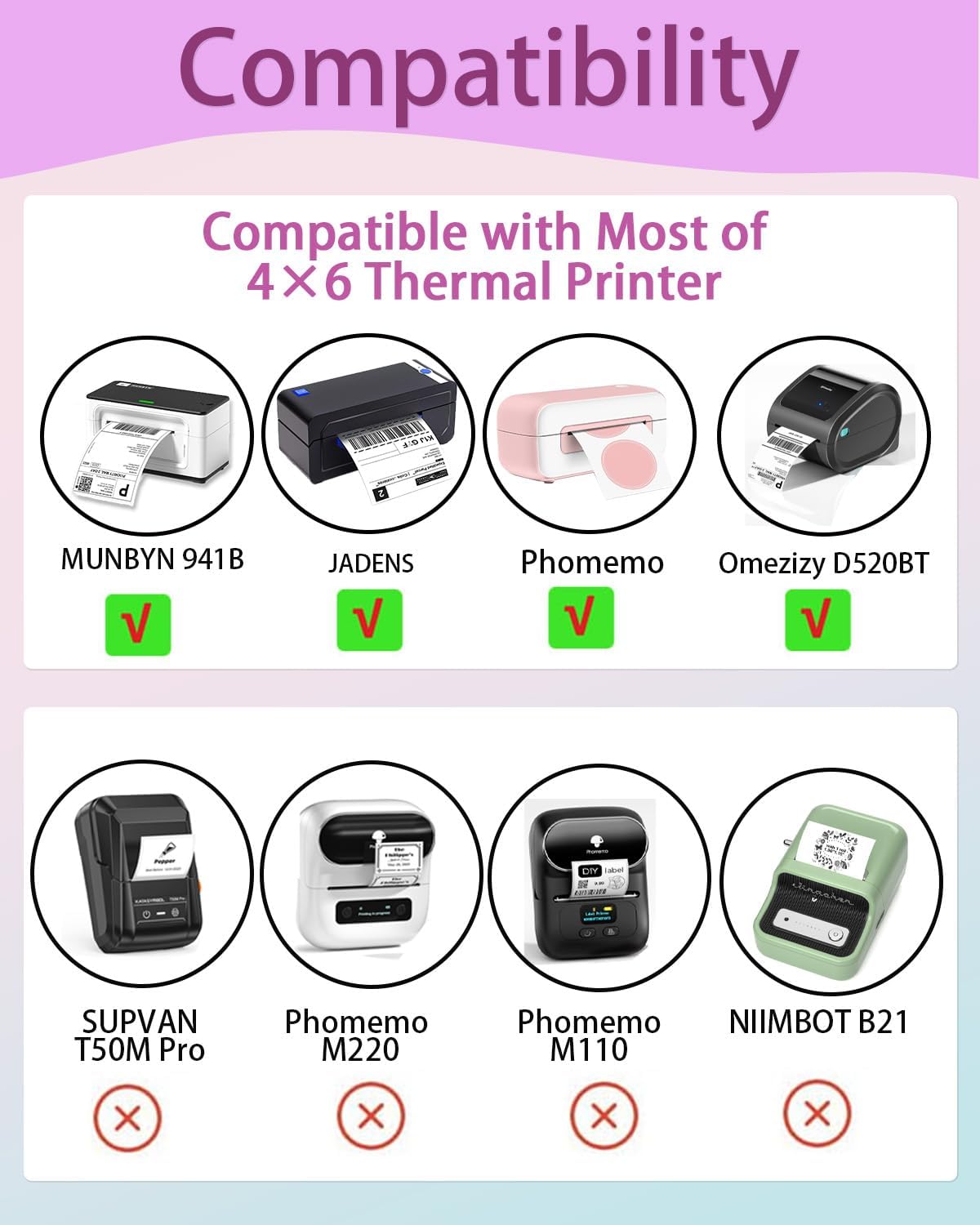 2 inch Round Thermal Labels, Thermal Printer Labels use for Barcode, Shipping, Customized, Circle Direct Thermal Stickers 500 Labels for Printer, Fantasy Purple