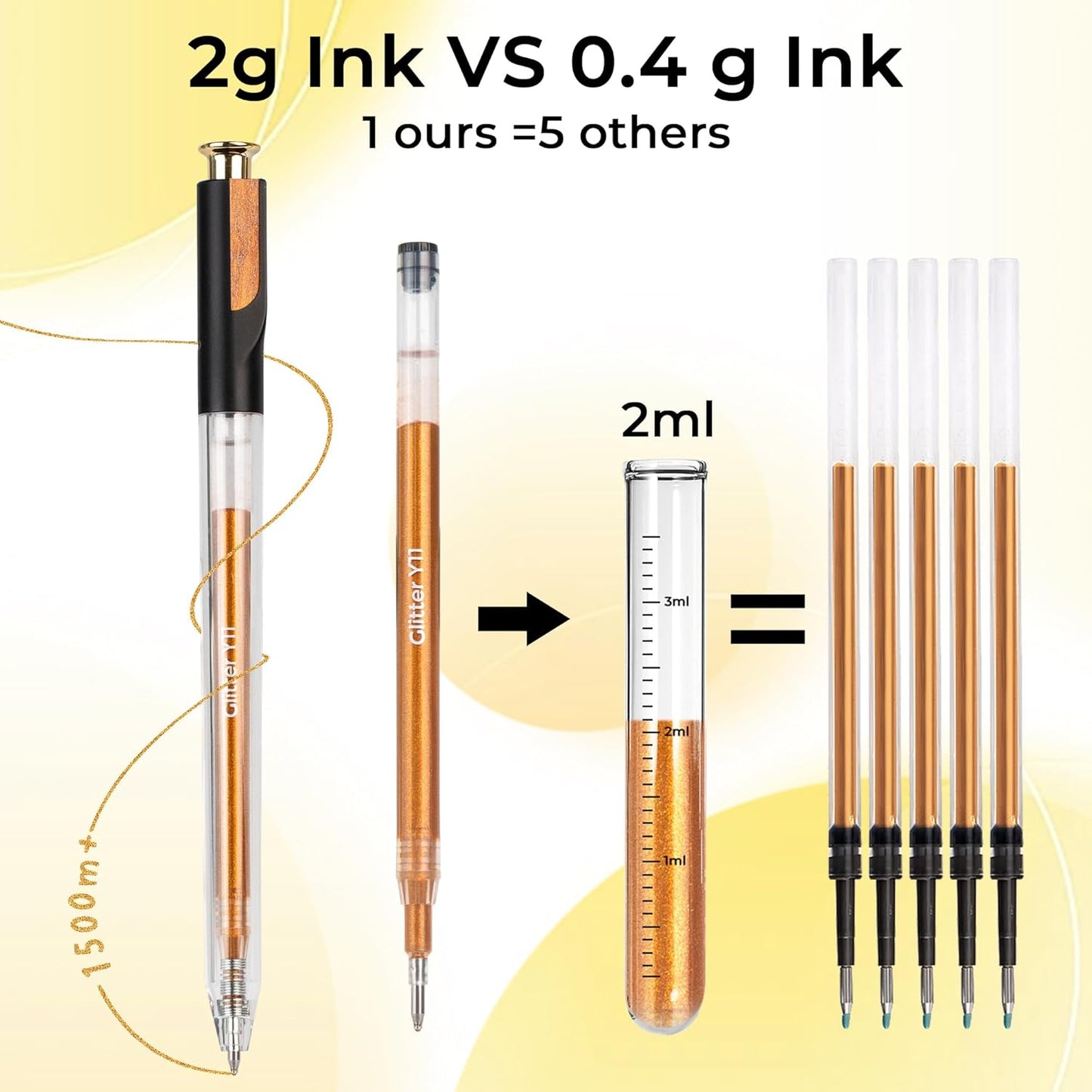 Retractable Glitter Gel Pens, 12 Colors Large Capacity Yellow Glitter Metallic Gel Ink Pens, 1 mm Fine Point Smooth Writing Color Pens for Adult Coloring Book Note Taking Aesthetic Art Supplies