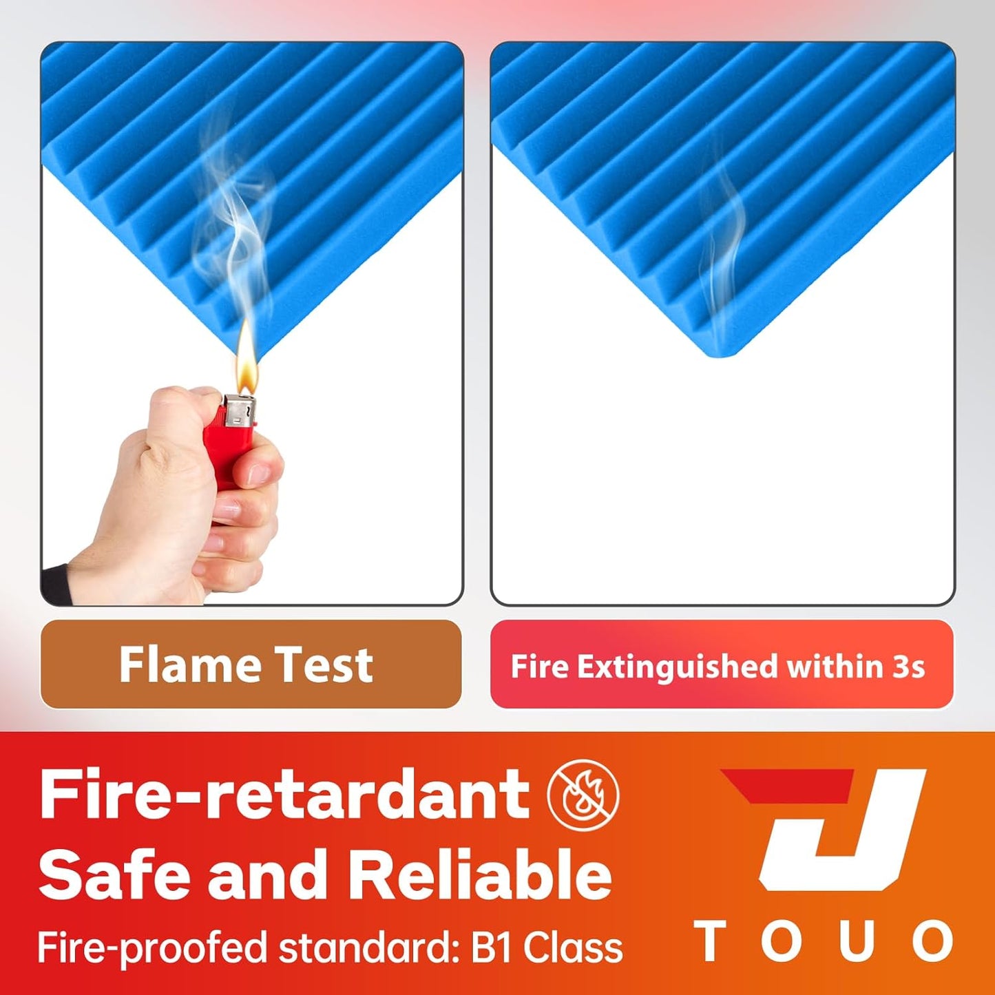 12 Pack Acoustic Panels – Sound Proof Foam Panels for Wall 12"x12"x2", Flame Retardant Wedge Acoustic Foam, High-Density Sound Absorbing Panels for Home Studio(Blue, 2" Thick 12 Pack)