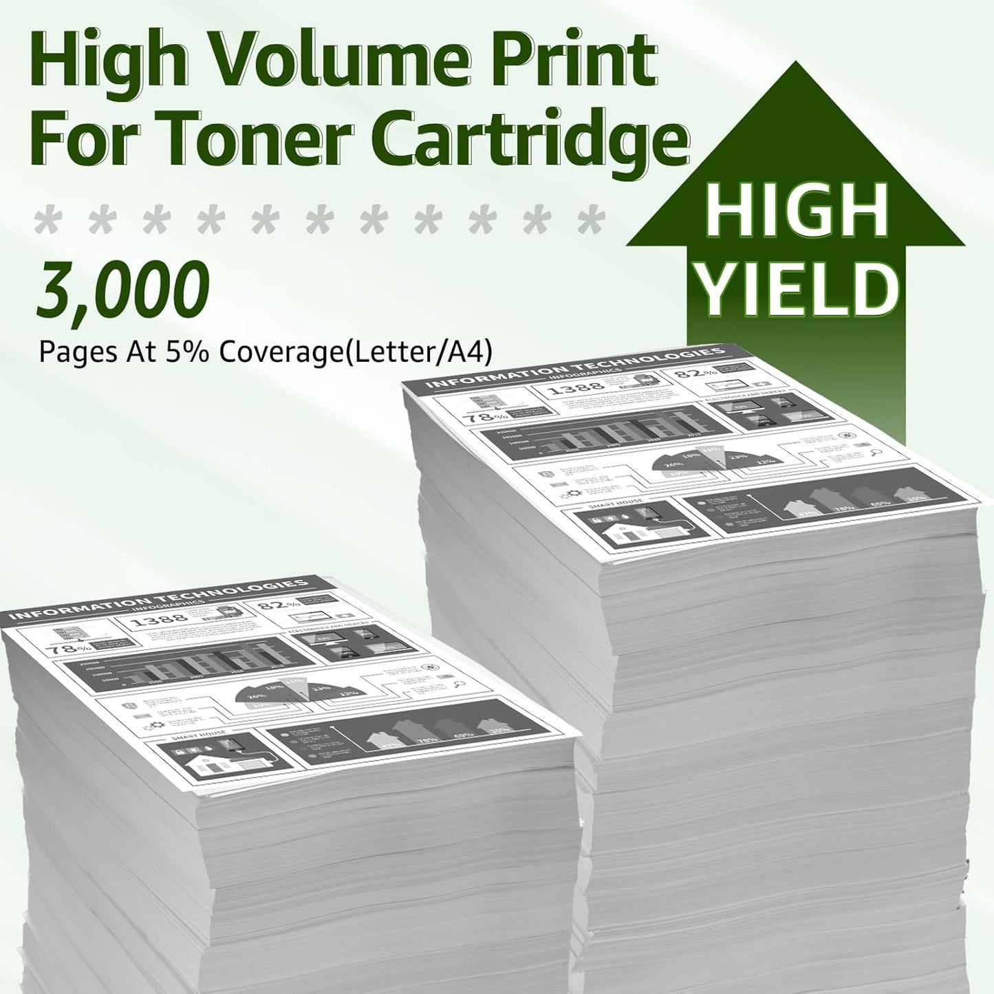 greencycle 105A Compatible Black Toner Cartridge Replacement for HP 105A 105 W1105A High Yield to use for Laser MFP 137fnw 135a 135w 107a 107w Printer (1-Pack)