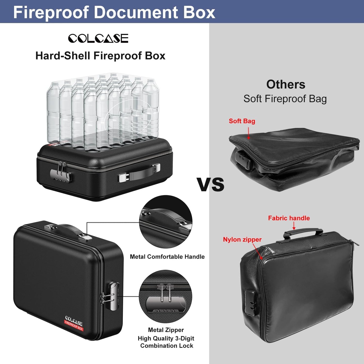 Fireproof Document Box, Hard Case Fireproof Box with Lock Hard-Shell Design Fireproof Water Resistant Safe Box File Organizer for Important Documents Certificates Laptop Passports Black