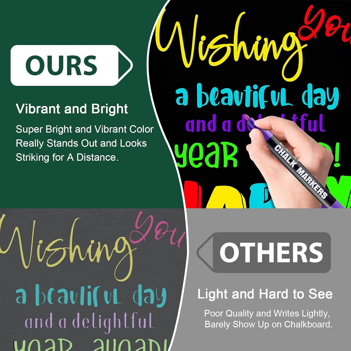 SILENART White Chalk Markers - 8 Pack - Liquid Chalk Markers for Blackboard Chalk Board Windows Glass Acrylic Calendar Board - Erasable Chalk Marker - White