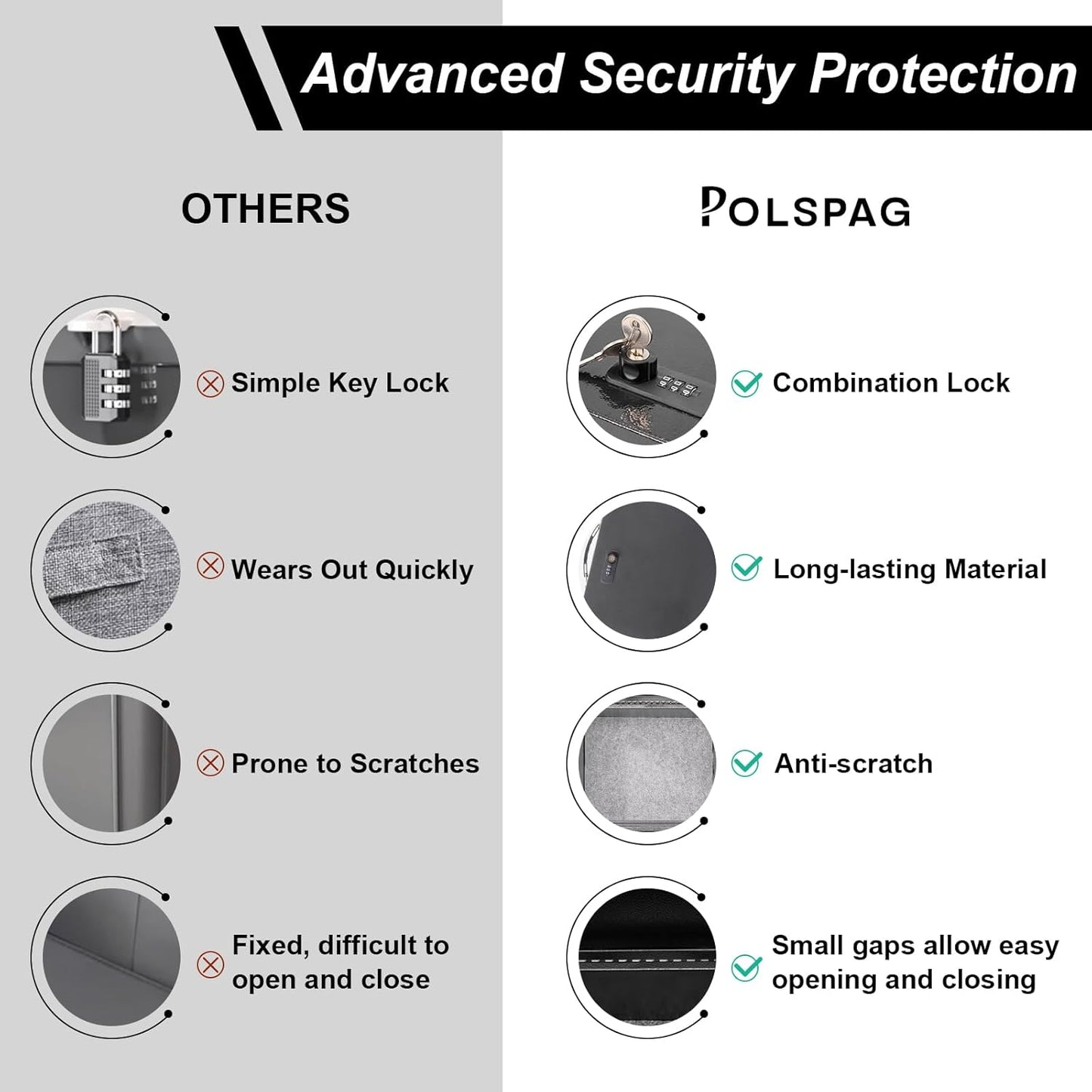 Fireproof Document Box with Key Lock & Fireproof Money Bag,Fire Safe Box for Valuables,Fire Resistance Security Chest,Fireproof Box for Documents,Passport Extra Large (Black-Combination, Large)