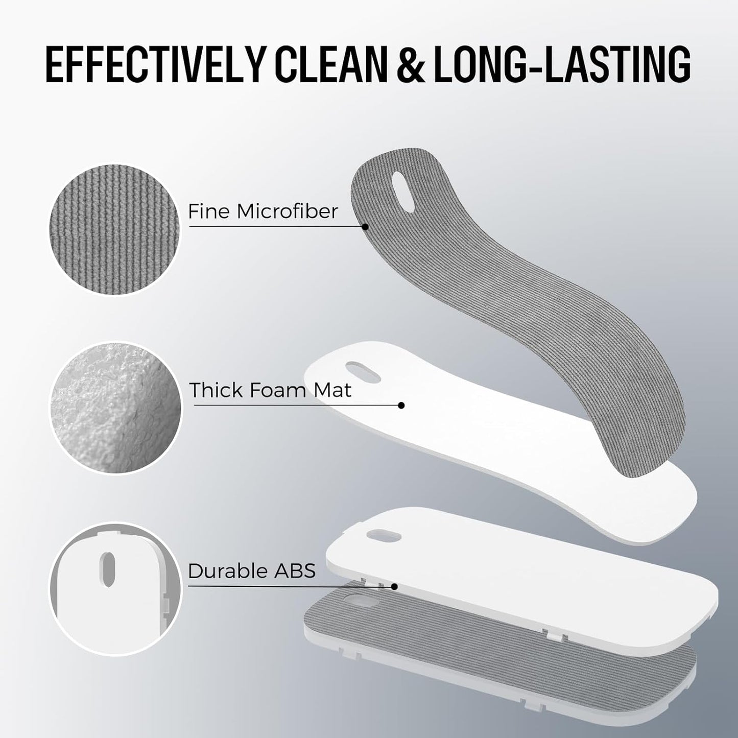 loukin All-in-One Dry Erase Eraser Refill Pads, Replaceable Pads Designed for Whiteboard Erasers, Ideal for Classroom, Home and Office Use, 6 Pack