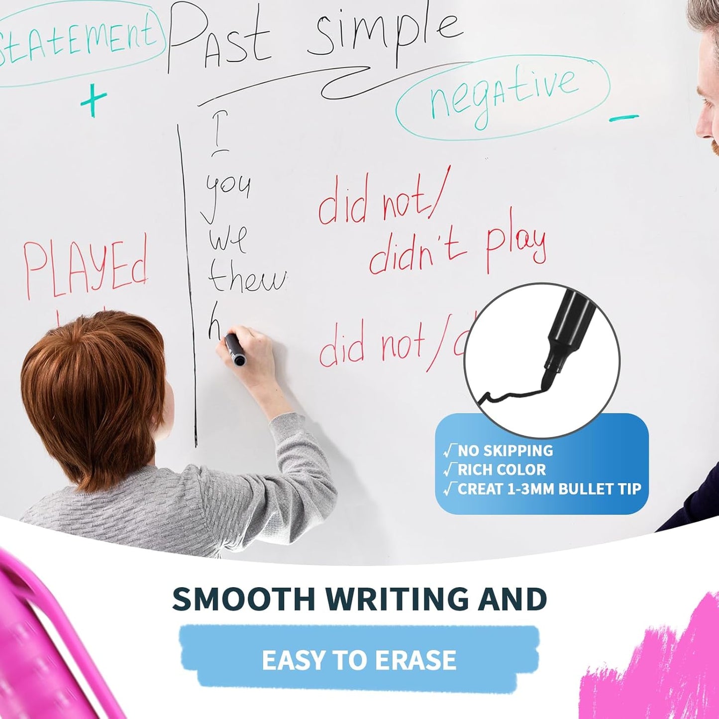 Dry Erase Markers, Fine Tip Whiteboard Marker, Low Odor Dry Marker, Fine Point Markers are pecfect for Whiteboard Mirrors Glass, Assorted Color Markers for School Office Home (24 Pack 8 Colors)