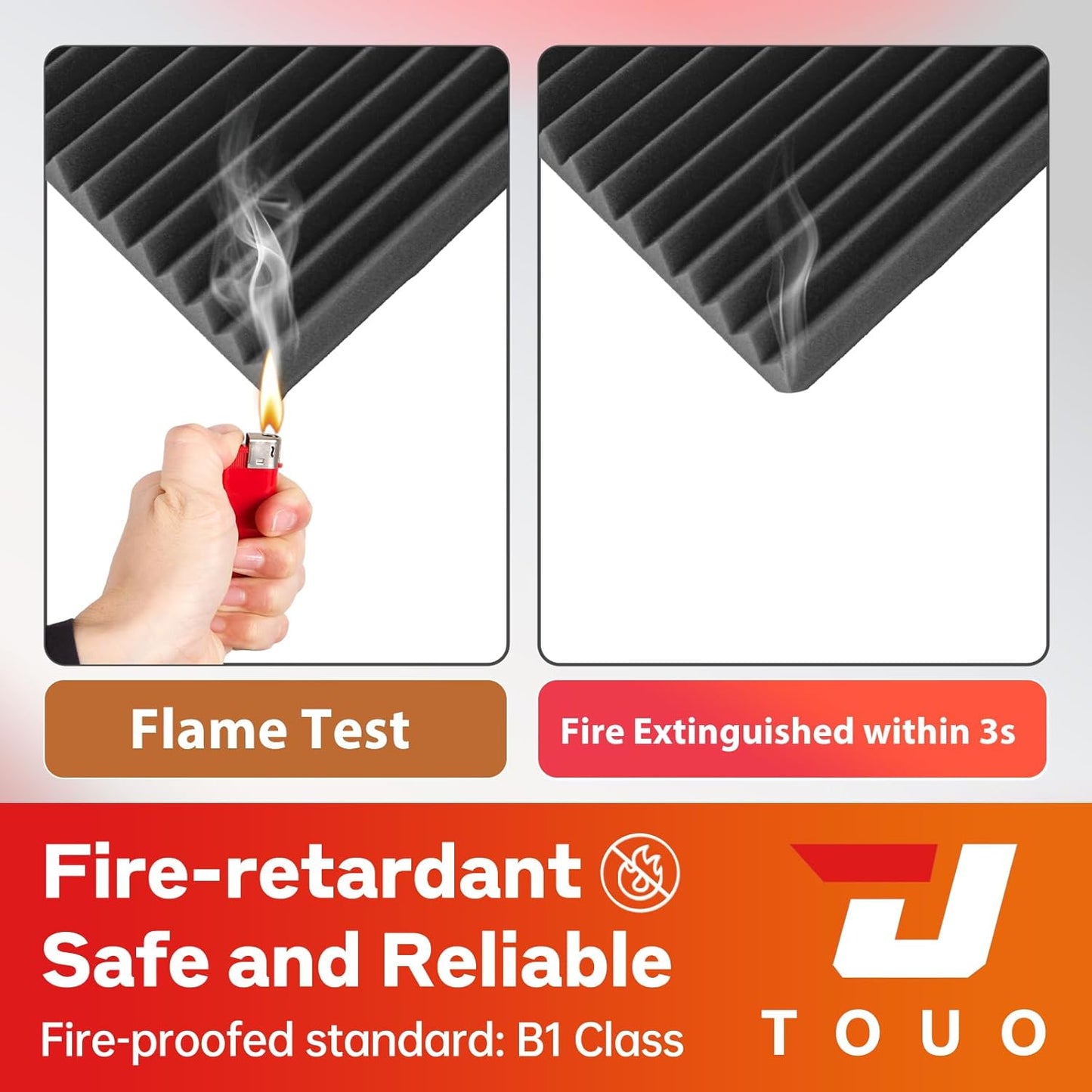 12 Pack Acoustic Panels – Sound Proof Foam Panels for Wall 12"x12"x2", Flame Retardant Wedge Acoustic Foam, High-Density Sound Absorbing Panels for Home Studio(Black, 2" Thick 12 Pack)