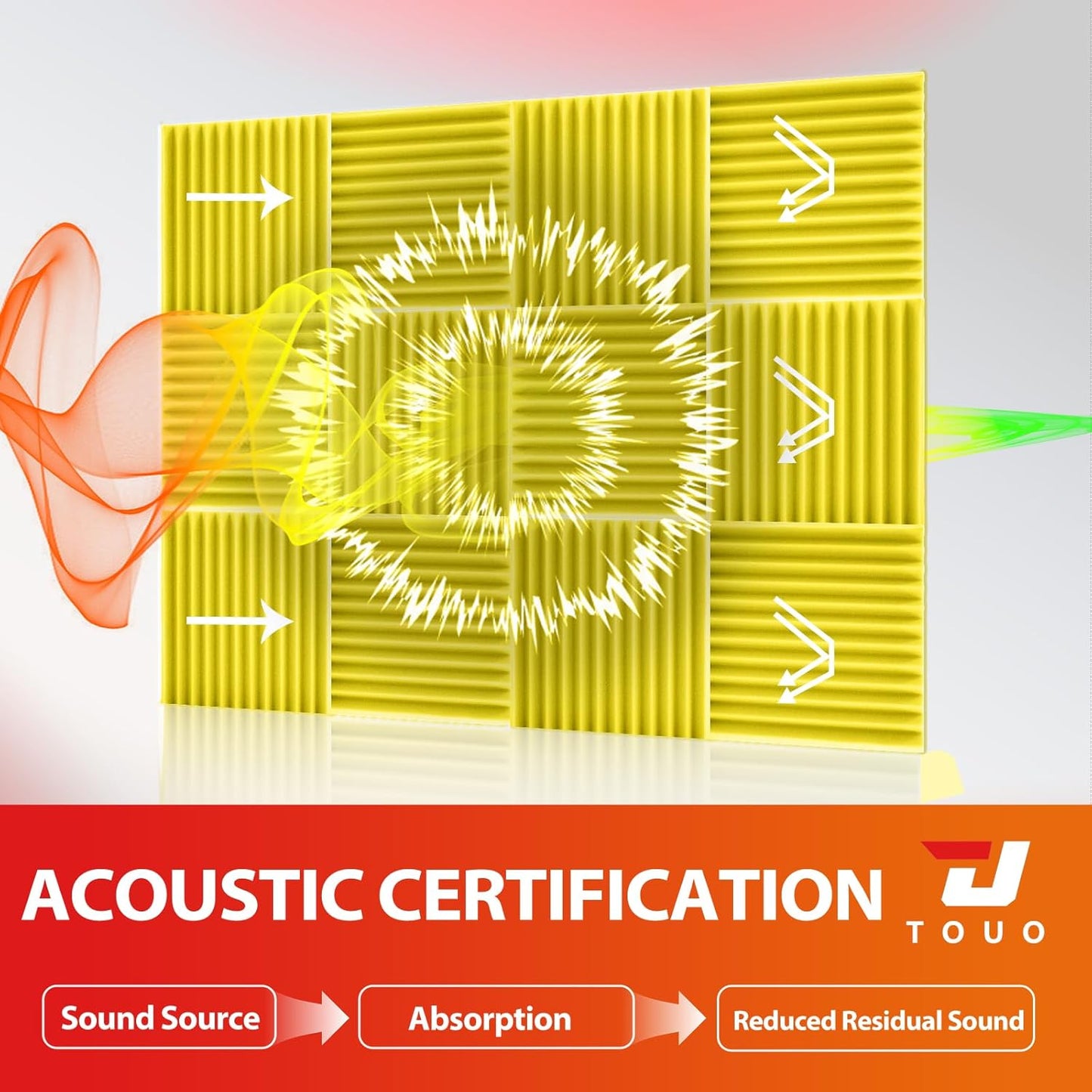 12 Pack Acoustic Panels – Sound Proof Foam Panels for Wall 12"x12"x2", Flame Retardant Wedge Acoustic Foam, High-Density Sound Absorbing Panels for Home Studio(Yellow, 2" Thick 12 Pack)