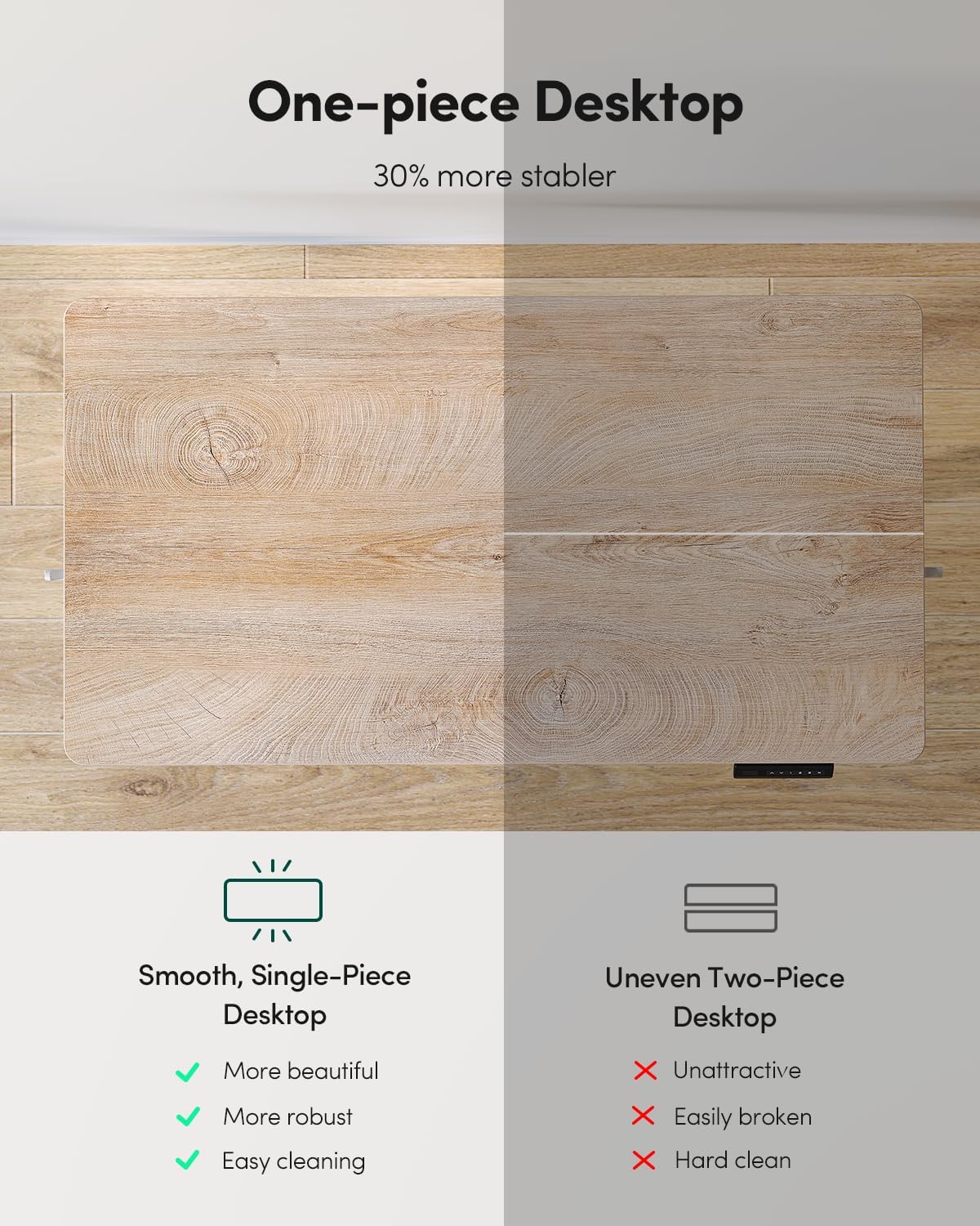 FEZIBO One-Piece Standing Desk Adjustable Height Stand up Home Office Desk, 48x24 Inch Electric Standing Computer Desk, with 4 Memory Presets, Fixable casters, Maple