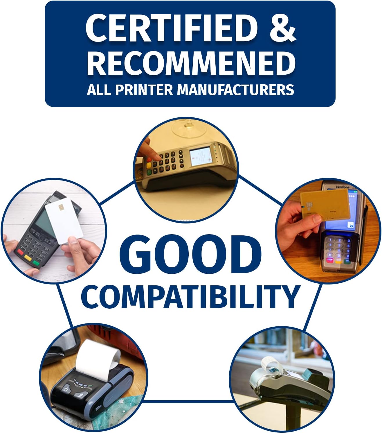 Gorilla Supply 48 gsm Thermal Paper Receipt Roll 3-1/8" x 230' BPA Free 50 Rolls