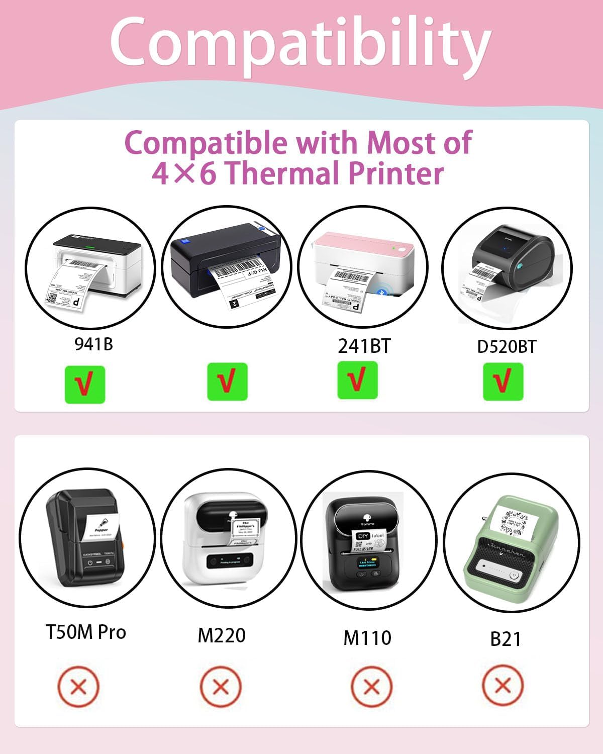 2.25 x 1.25 Thermal Labels - Self-Adhesive Address Shipping Barcode Stickers, Compatible with Rollo & Zebra & MUNBYN, 800 Labels for Printer, Color