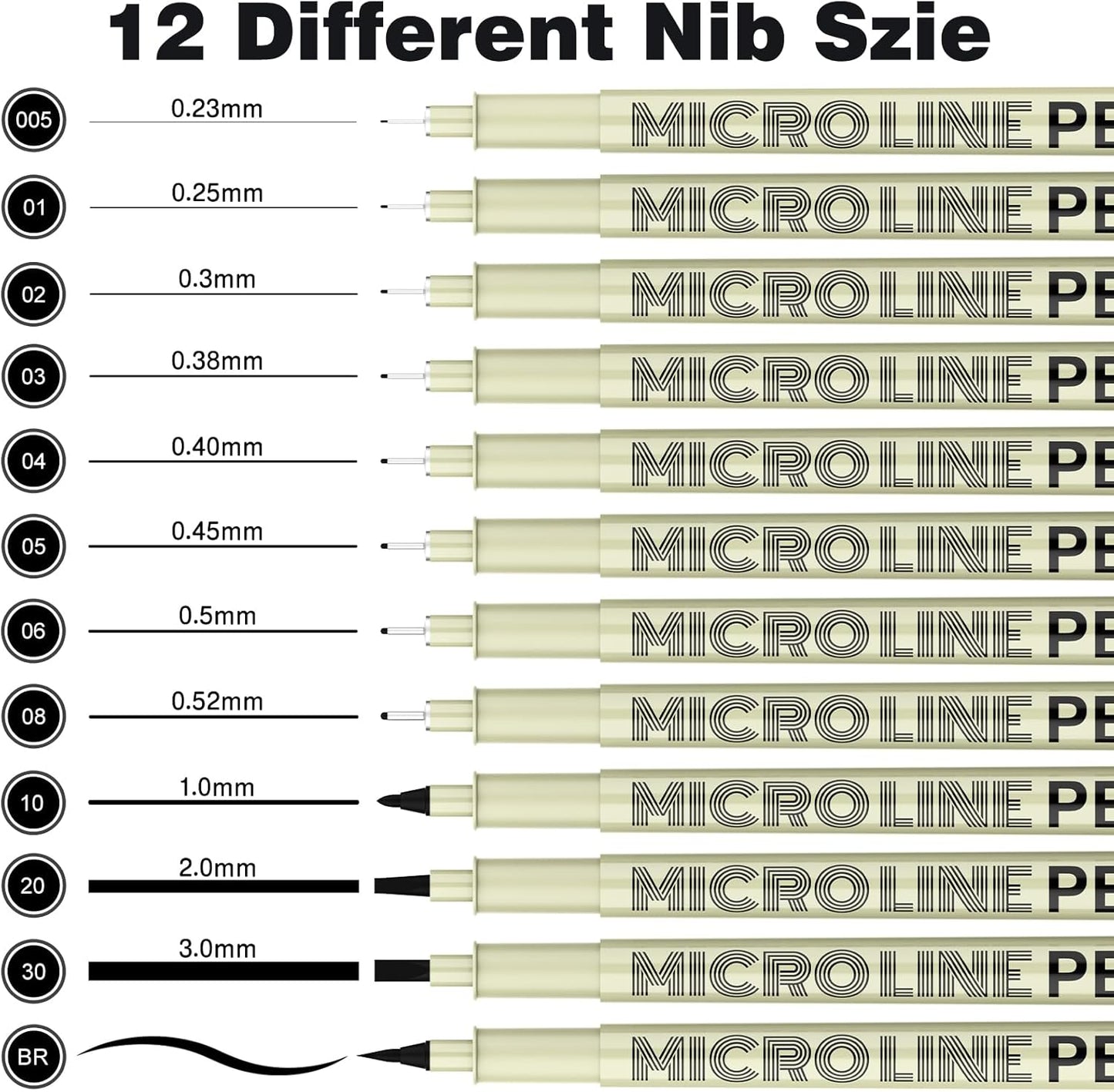 KERIFI Micro-Pen Fineliner Ink Pens, 12 Pack Black Micro Fine Point Drawing Pens Waterproof Archival Ink Multiliner Pens for Artist Illustration, Sketching, Technical Drawing, Zentangle, Scrapbooking