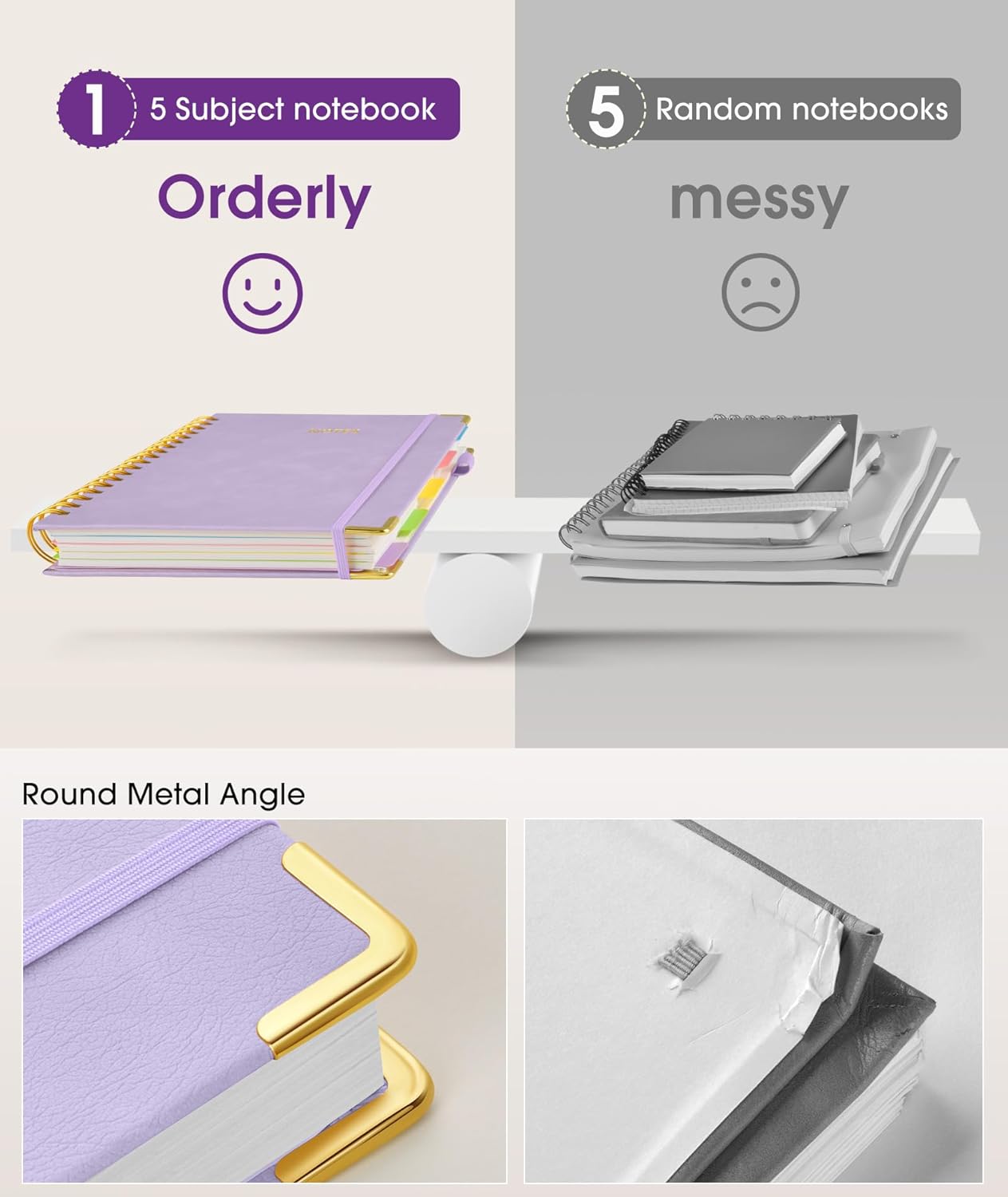 Hardcover Spiral Notebook journal with Removable Dividers Tabs, 300 Pages Leather 5 Subject Notebook College Ruled, 100GMS A5 Notebooks for Work School Note taking,Lined Journal for Women,A5 Purple