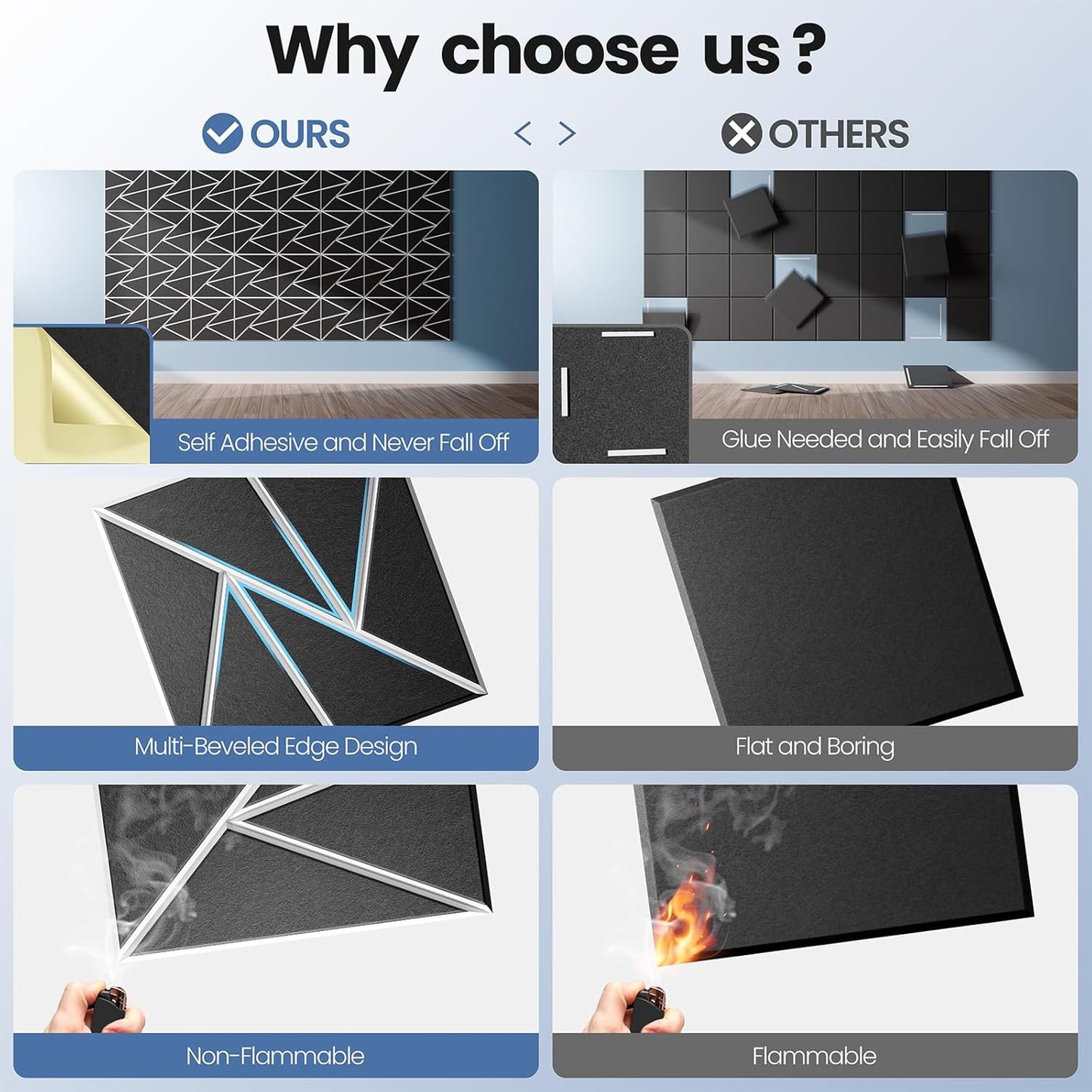 12 pack Acoustic Panels With Self-Adhesive, 12"X 12"X 0.4"Sound Proof Foam Panels, Sound Panels High Density, Soundproof Wall Panels for Home Studio Office- WhiteBase + BlackFace V1