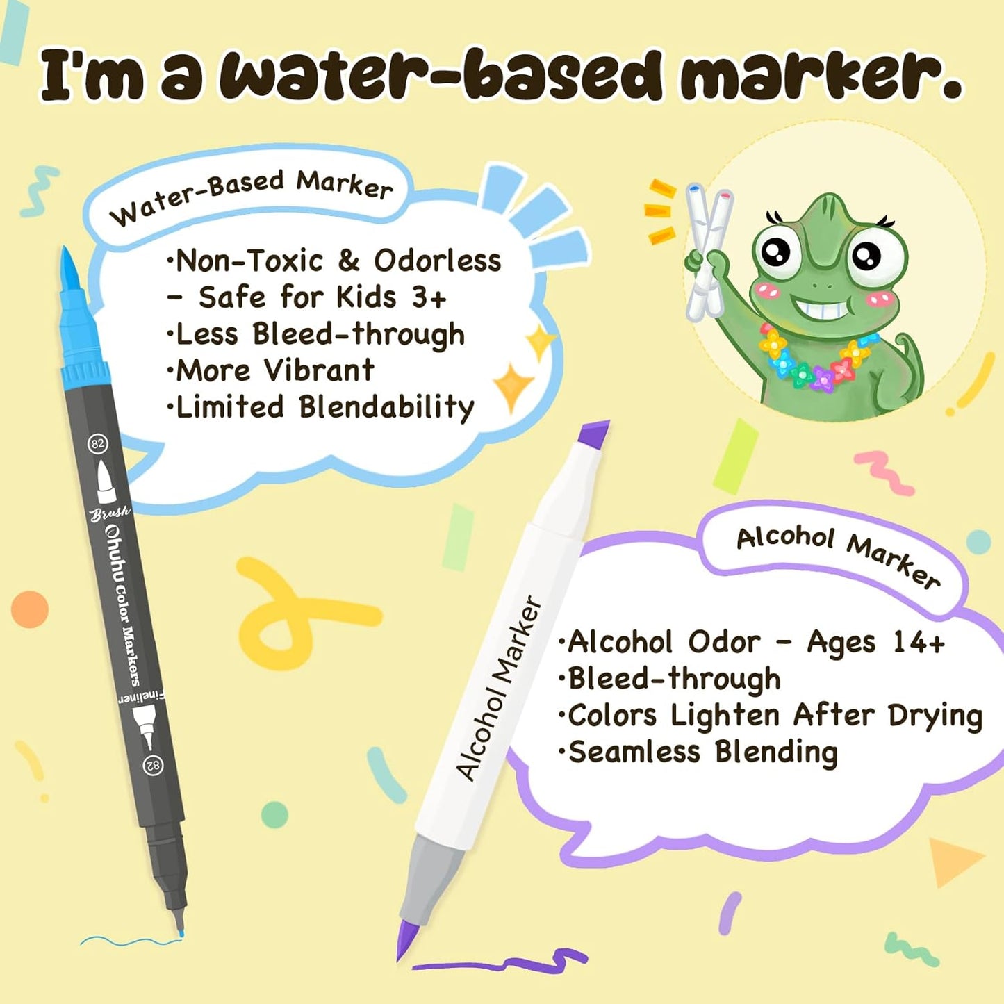 Ohuhu Markers for Adult Coloring Books No Bleeding 160 Colors Coloring Markers Water-based Dual Tips Fineliner & Brush Drawing Pens Art Pens for Kids Adults Sketch Journal - Maui - Black