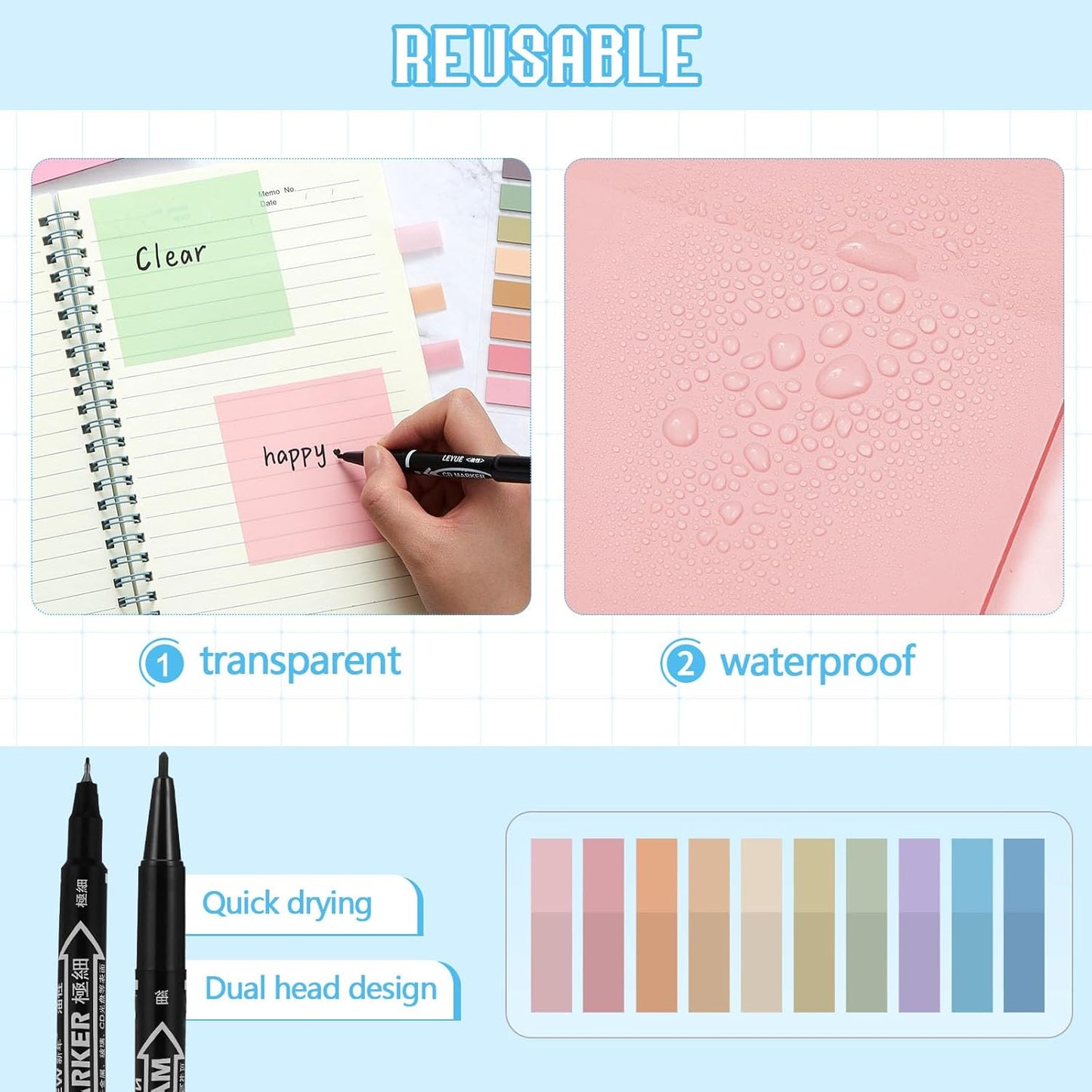 Jutom 39 Pcs Aesthetic Book Annotation Kit Highlighter with Pencil Case Bag Gel Pen Transparent Sticky Note Taking Bible Study College School Supplies(Blue,Kawaii Style)