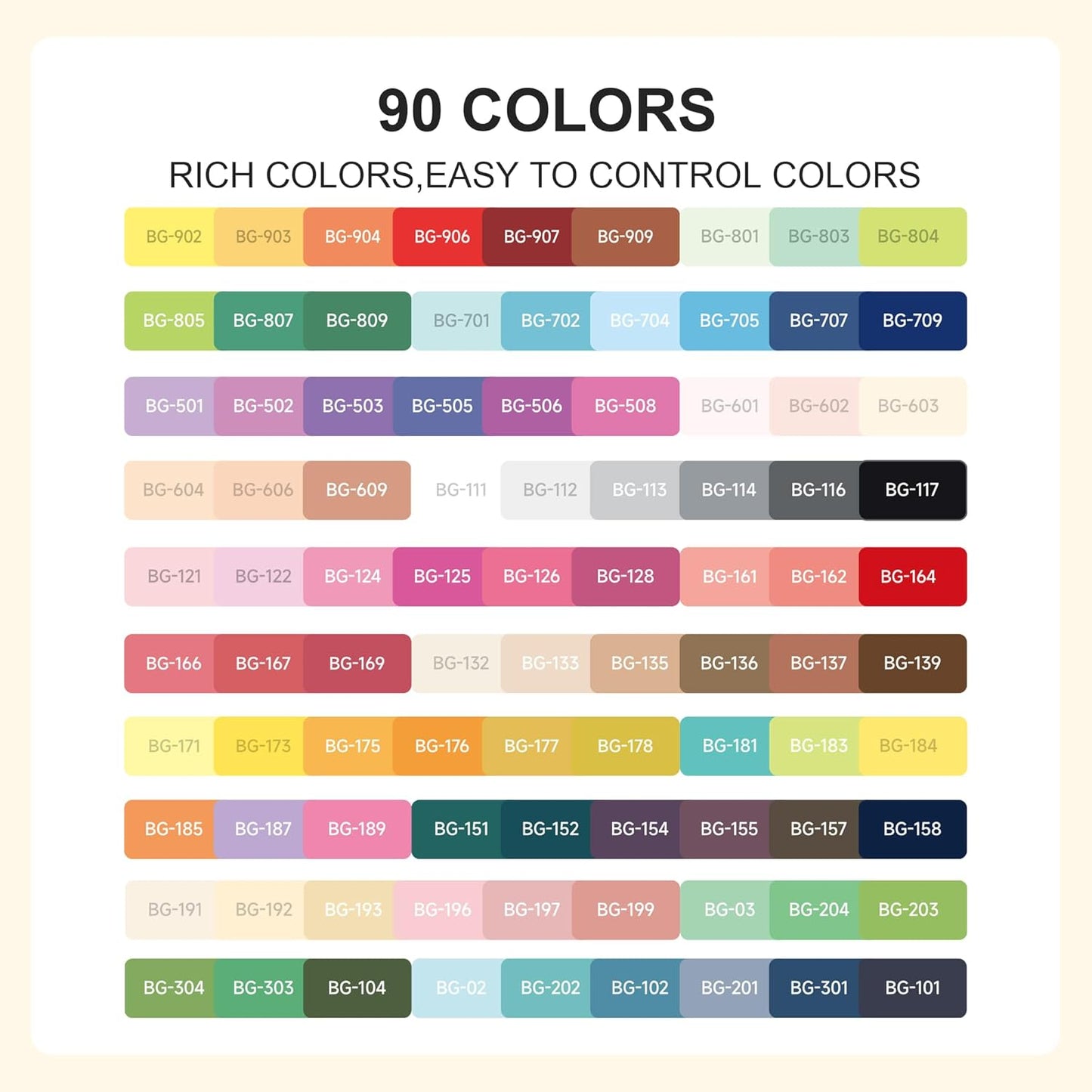 Acrylic Gel Pens for Coloring Books, Quick Dry 90 Colors 1.0mm Fine Point Gel Marker Pen for Drawing, Journaling Art, School Supplies