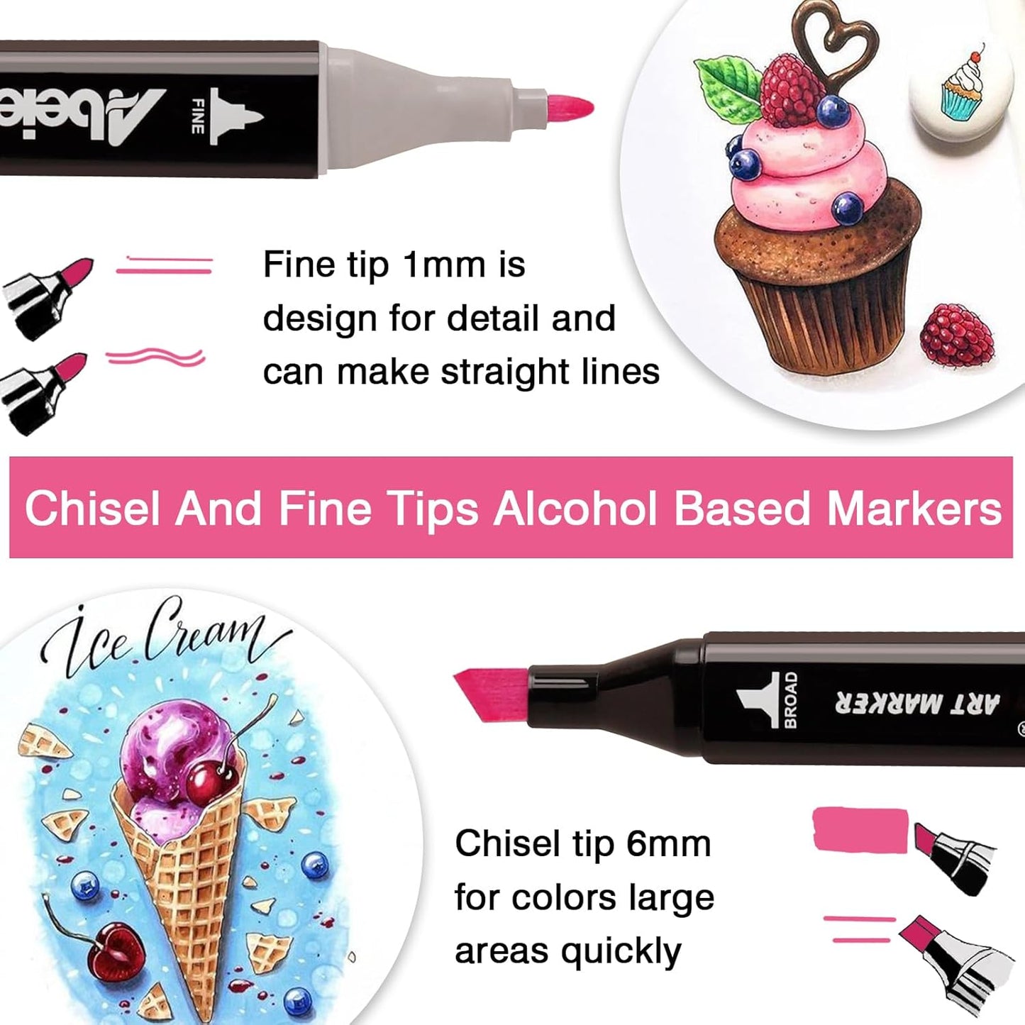 ABEIER 100 Colors Dual Tips Alcohol Markers Set, Art Markers for Drawing, Permanent Sketch for Kids Adult Coloring