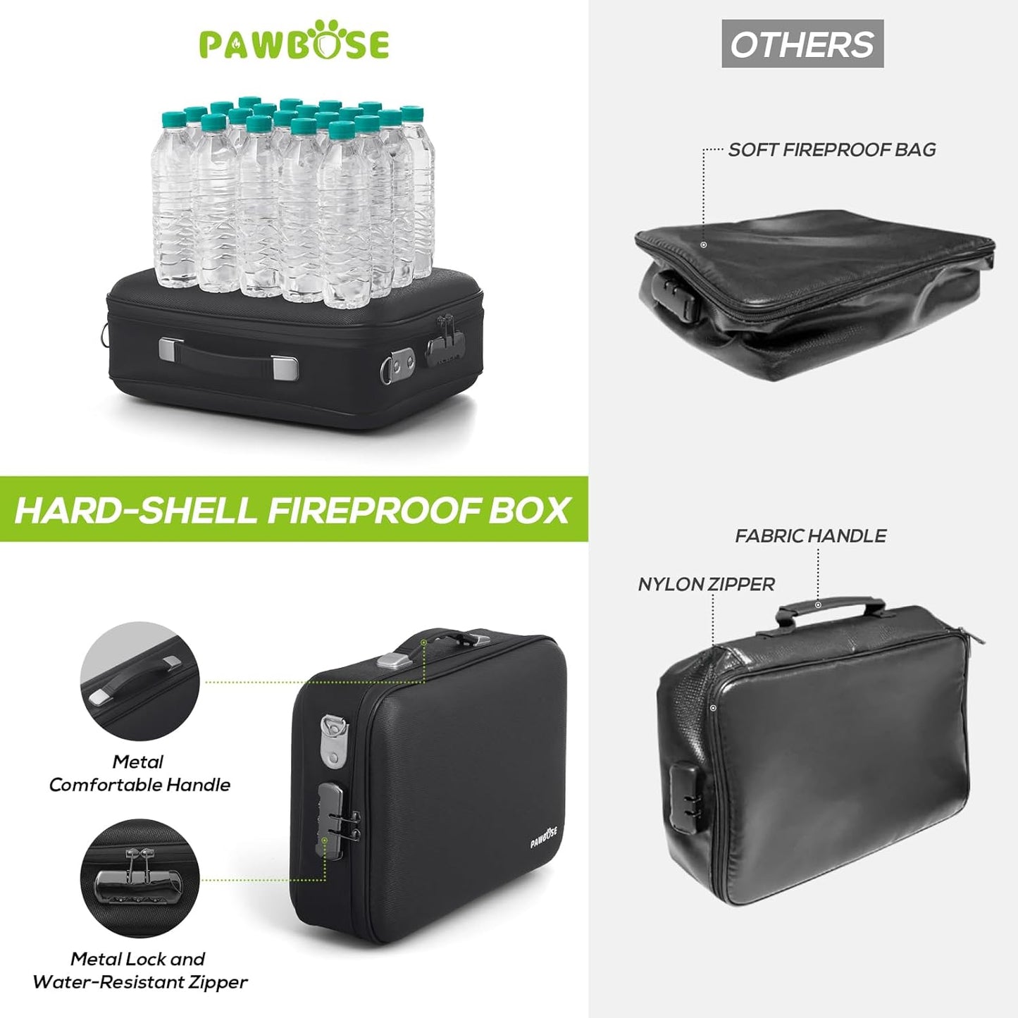 Fireproof Document Box with Combination Lock, Fireproof Water-Resistant Hard Case Safe for Important Documents, Certificates, Laptop, Passports（16''x12''x5''