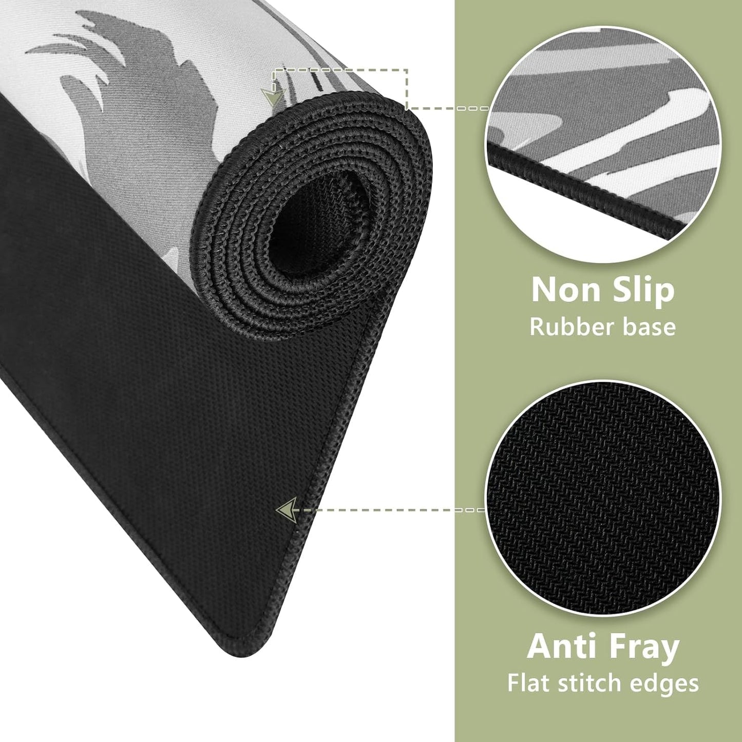 Large Mouse Pad for Desk - Gaming Mouse Pad with Stitched Edges, Anti-Slip Base, Desk Mat Desk Pad for Keyboard and Mouse