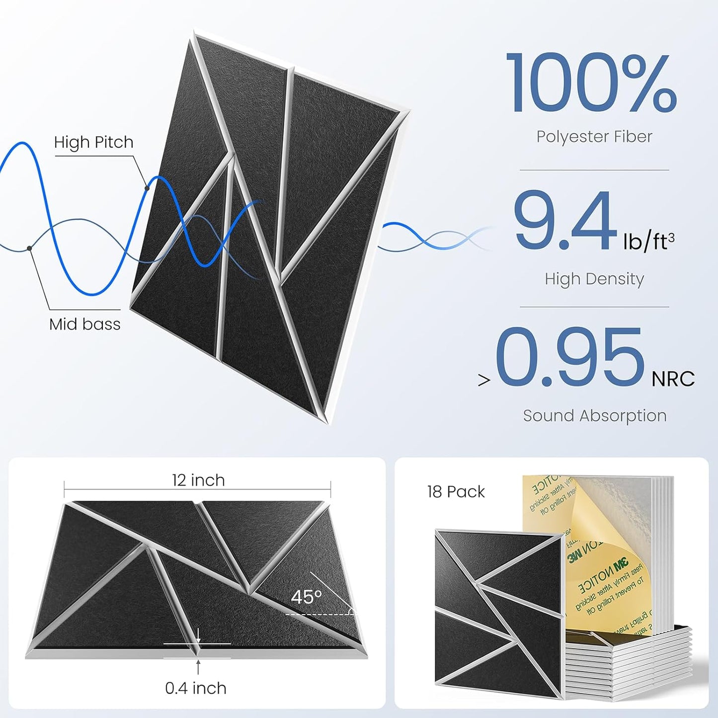 18 pack Acoustic Panels With Self-Adhesive, 12"X 12"X 0.4"Sound Proof Foam Panels, Sound Panels High Density, Soundproof Wall Panels for Home Studio Office- WhiteBase + BlackFace V1