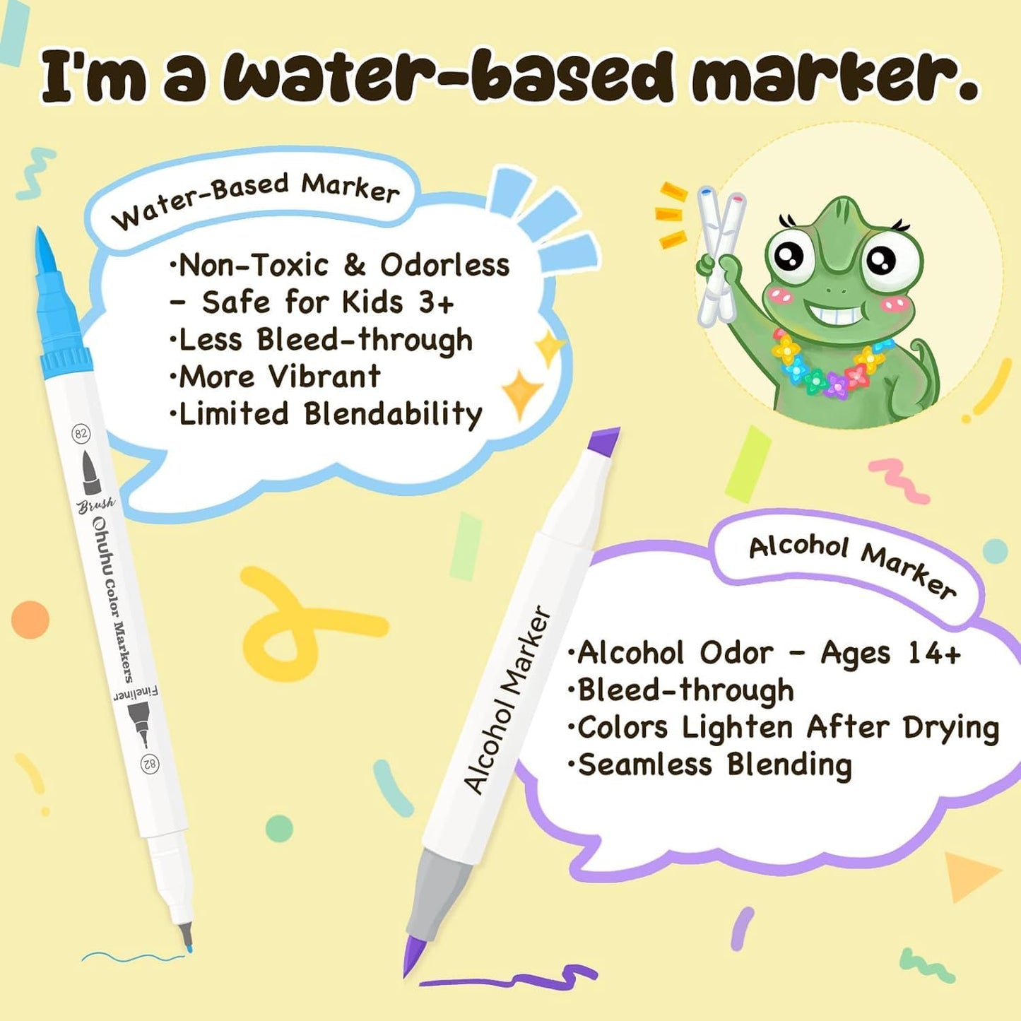 Ohuhu Markers for Adult Coloring Books No Bleeding 160 Colors Water-based Dual Tips Fineliner & Brush Coloring Markers for Kids Adults Beginners Drawing Pens for Journaling Lettering - Maui - White