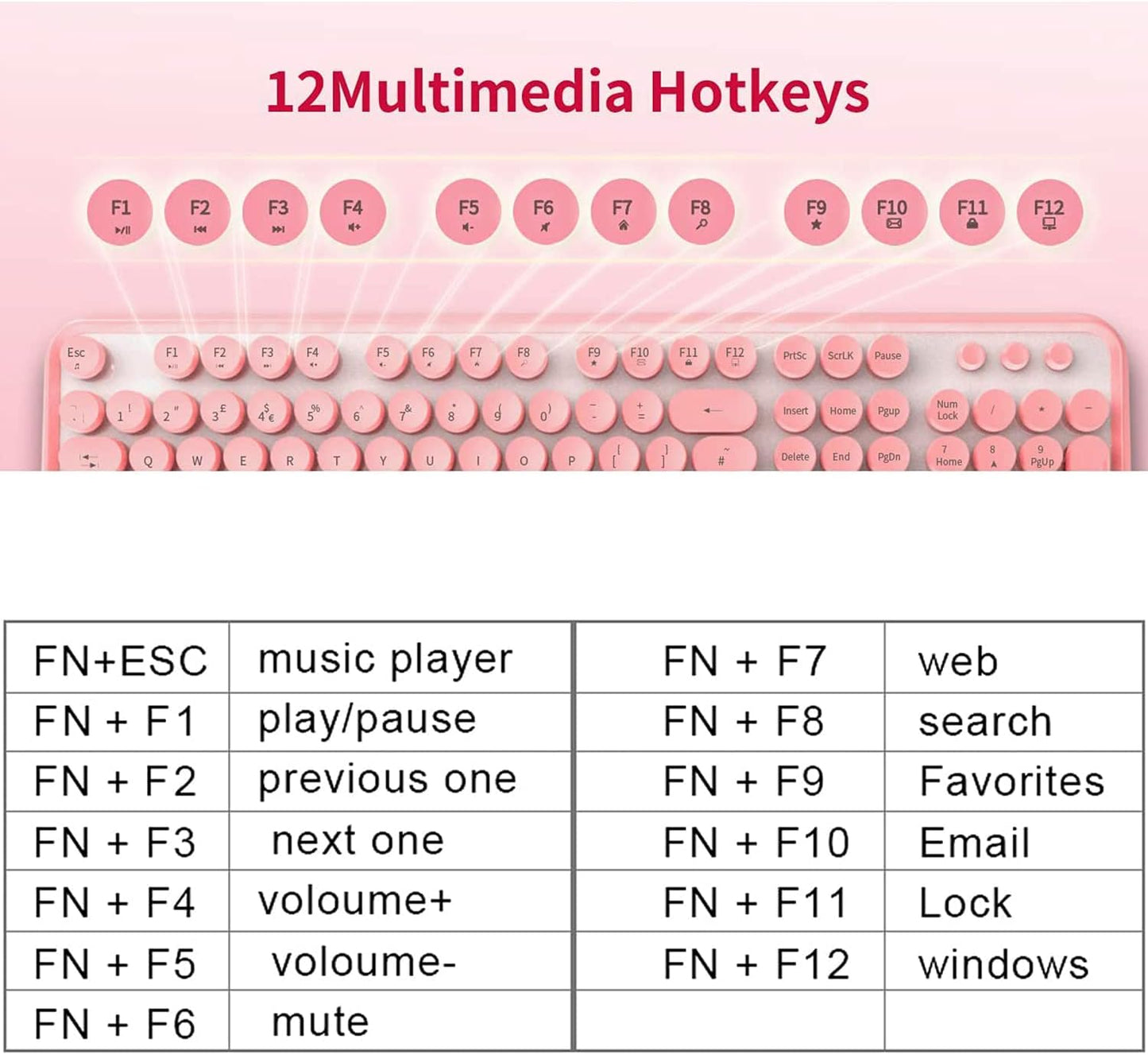 FOPETT Wireless Keyboard and Mouse Combo, 104 Keys Full-Sized 2.4 GHz Round Keycap Colorful Keyboards, USB Receiver Plug and Play, for Windows, Mac, PC, Laptop, Desktop (Pink)