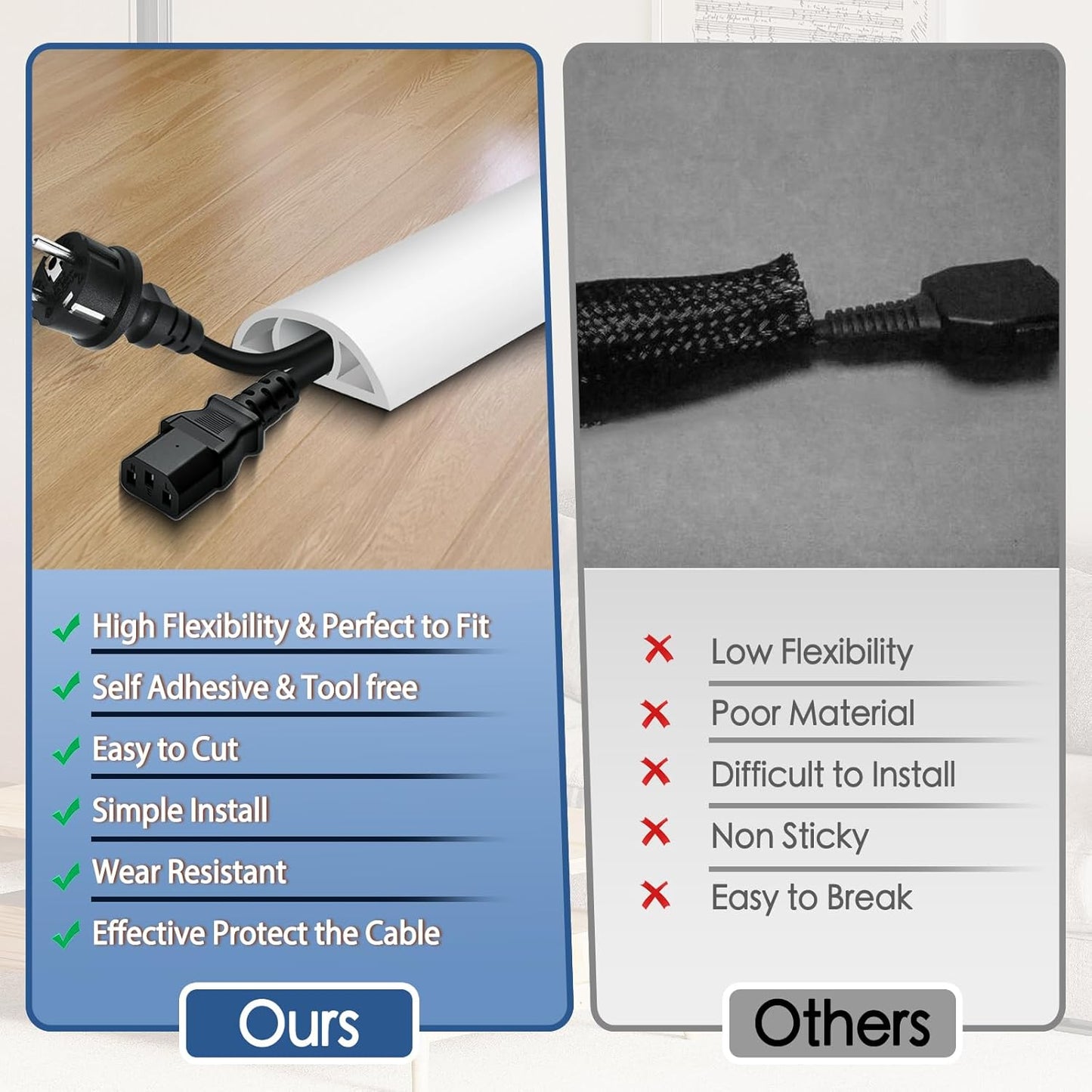 Floor Cord Cover for Wires on Floor Self Adhesive Cord Hider Floor Cable Management Wire Covers for Cords Protector Prevent Cable Trips Cord Cavity W 0.59" x H 0.31", White, 10Ft