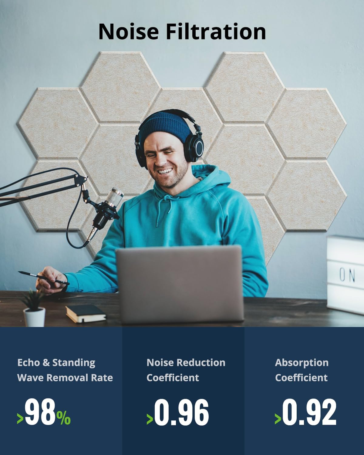 12 Pack Acoustic Panels Sound Absorbing, Self Adhesive Sound Proof Panels, Hexagon High Density Sound Deadening Panels, 12"X10"X0.4" Wall Decor for Bedroom,Home,Studio,Office(Beige)