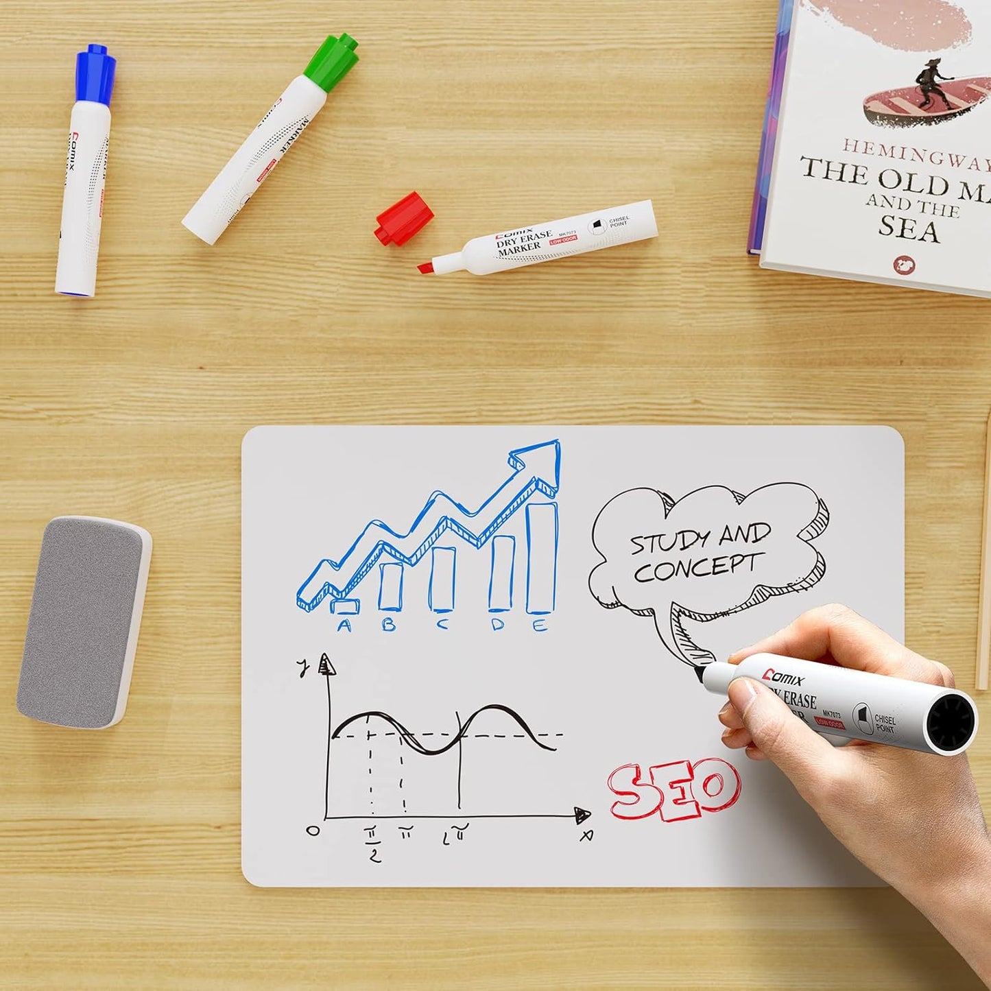 Comix Low Odor Dry Erase Markers, Chisel Tip White Board Markers, 36 Bulk 4 Colors Thick Markers for Kids Teachers