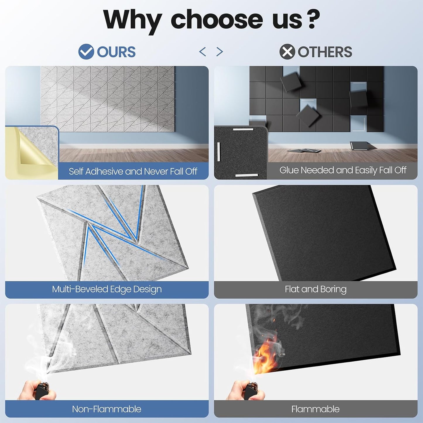 12 pack Acoustic Panels With Self-Adhesive, 12"X 12"X 0.4"Sound Proof Foam Panels, Sound Panels High Density, Soundproof Wall Panels for Home Studio Office Sliver Gray