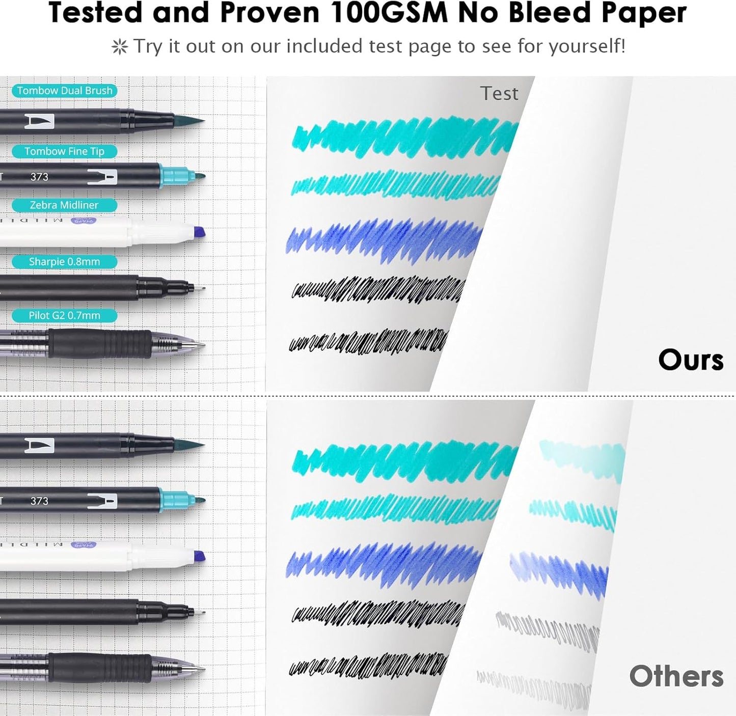 Graph Paper Notebook, 312 Numbered Pages B5 Hardcover Leather Journal, 100gsm No Bleed Grid Paper Notebook with Index Pages, Grid Notebook for Graphing Notes Math, 7.6'' X 10'', Black