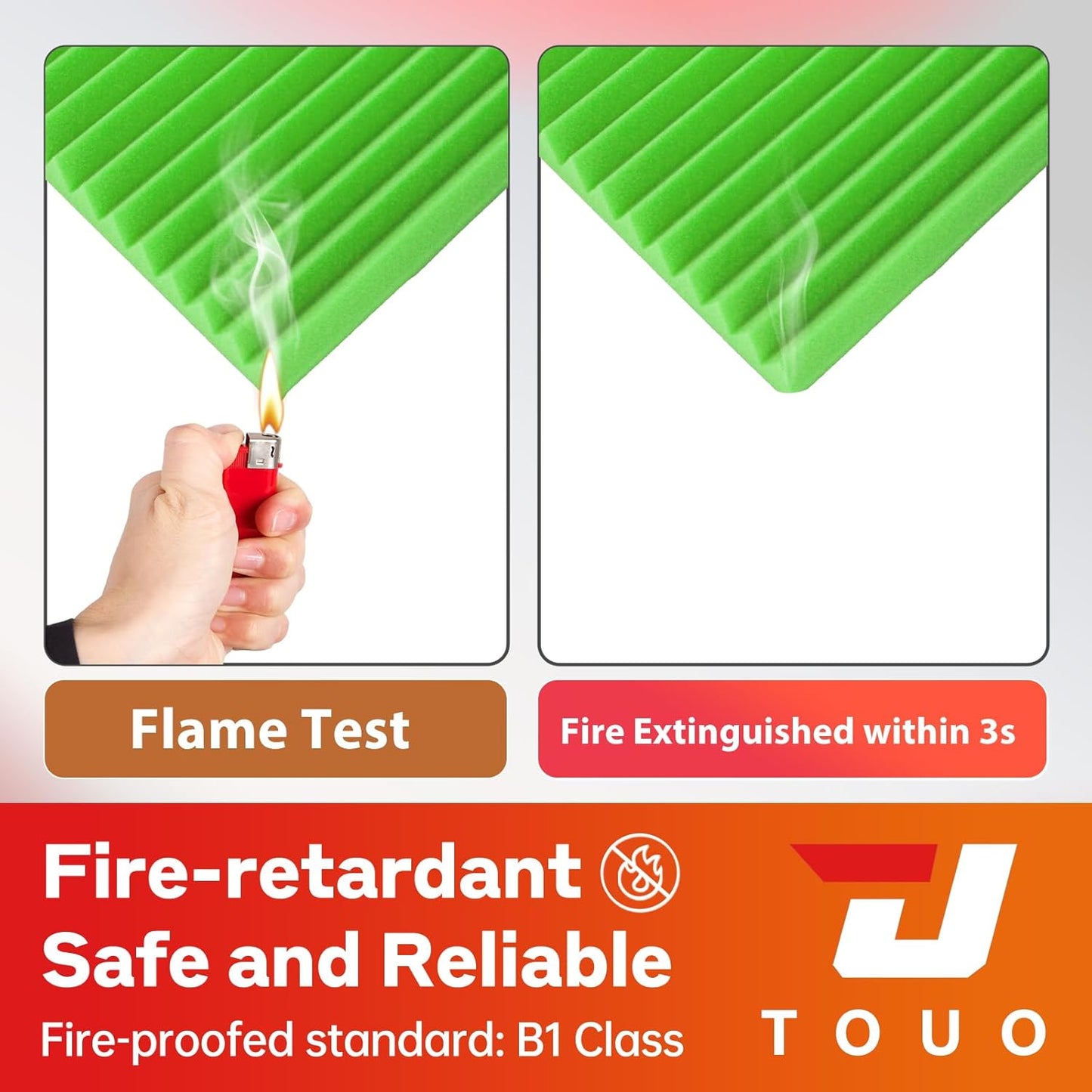 12 Pack Acoustic Panels – Sound Proof Foam Panels for Wall 12"x12"x2", Flame Retardant Wedge Acoustic Foam, High-Density Sound Absorbing Panels for Home Studio(Green, 2" Thick 12 Pack)