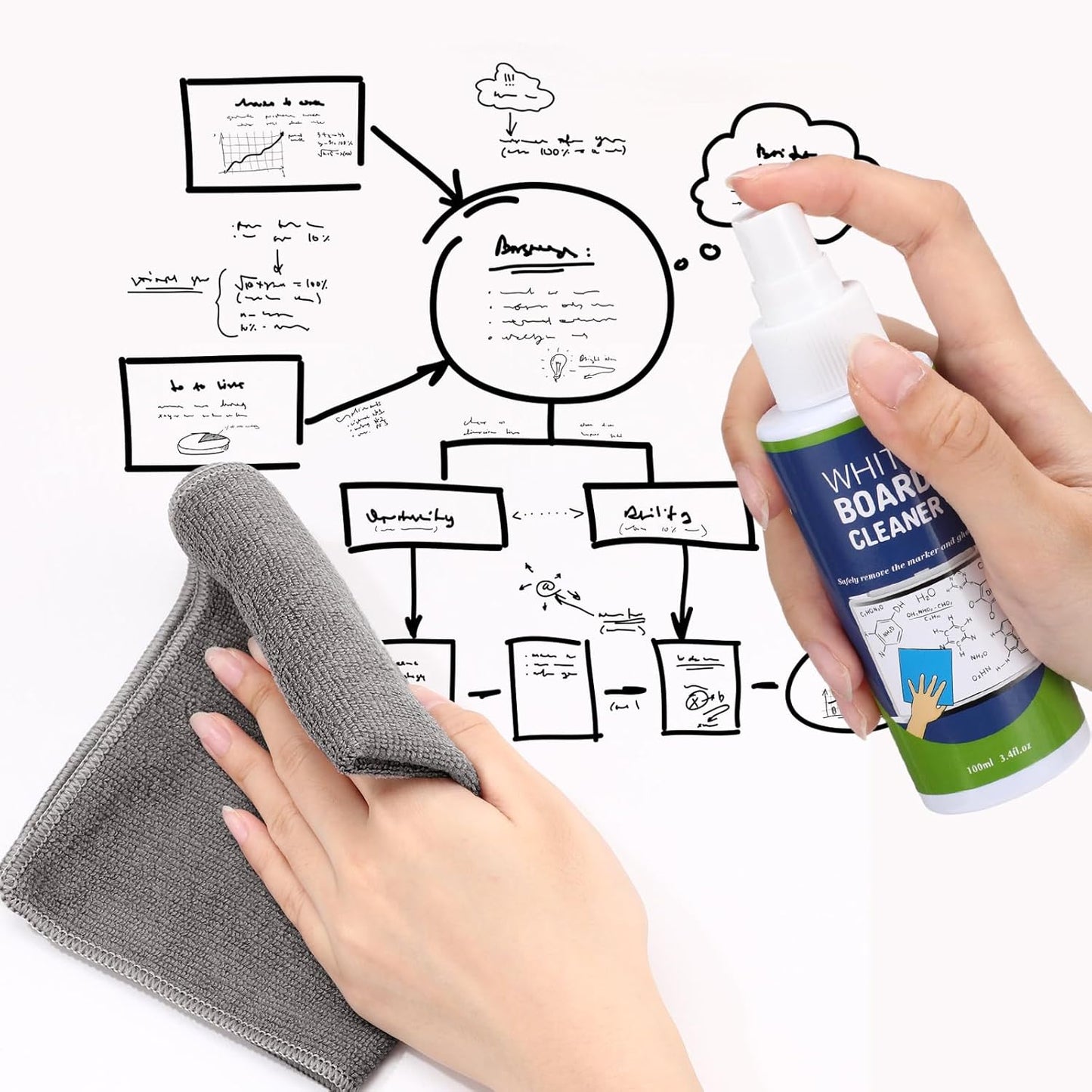 Loopeer 8 Pack Whiteboard Cleaner Spray 3. 4 oz Dry Erase Board Cleaner with Cloths Non Toxic Dry Erase Cleanning Removes Stubborn Marks from Whiteboards