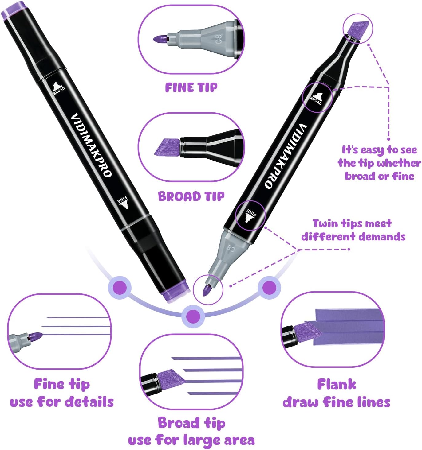 Alcohol Markers 80 Colors with Base Dual Tip Art Drawing Markers for Kids Students and Adults Comics Sketching Illustration - Refillable