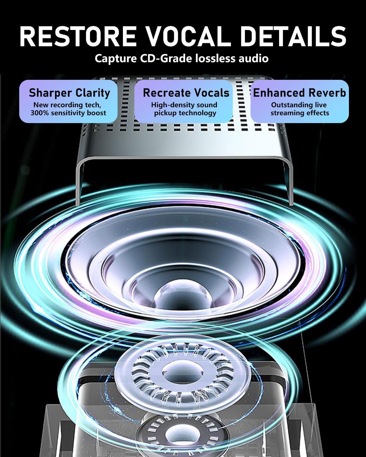 2 Wireless Lavalier Microphone for iPhone Android Phone PC, Pro Lapel Mic System Mini, USB-C/Lightning, 48KHz 24Bit, 30H Battery, Noise Cancelling,Reverb for Video Recording Podcast Stream Vlog