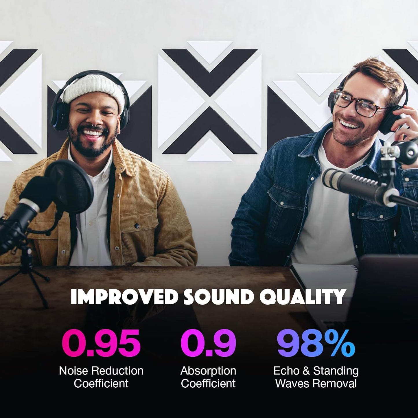 18 Pack Self-Adhesive Acoustic Panels, 12"x 12"x 0.4" Sound Absorbing Panels, High Density Square Sound Proof Noise Dampening Panels for Walls Home Studio Office, Triangle Cutting Style, White