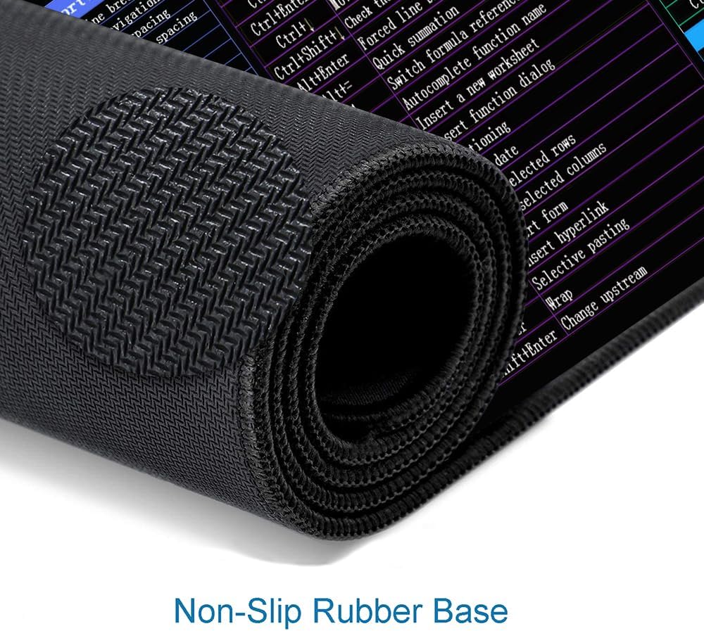 Hokafenle Large XL Mouse Pad, Excel Shortcut Keys Desk Keyboard Mouse Pads, PC Office Spreadsheet Mouse Mat, Non-Slip Stitched Edge Computer Mousepad