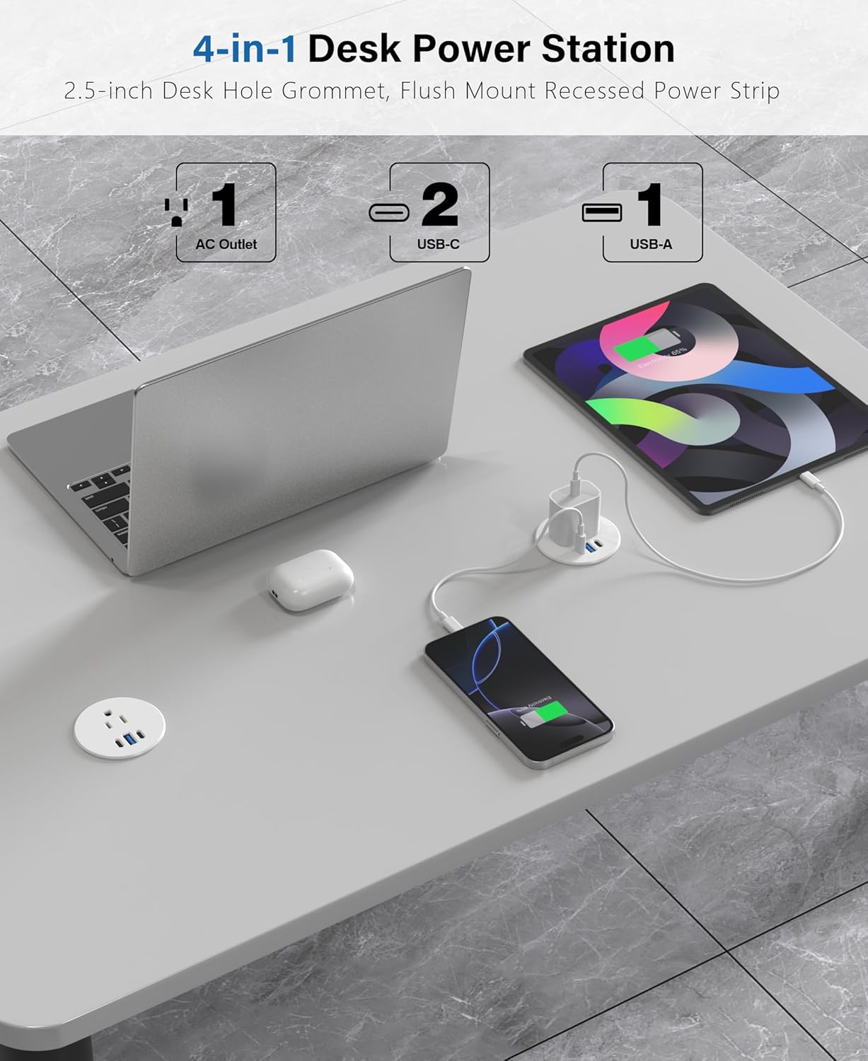 2.5 inch Power Grommet,20W USB-C Charging,1 Outlet with 2 USB C,1 USB Port,Furniture Flush Mount for Desktop,Recessed Power Strip,Workspace Essential Desk Outlet,2PCS (White, 2 PCS-6FT Cord)