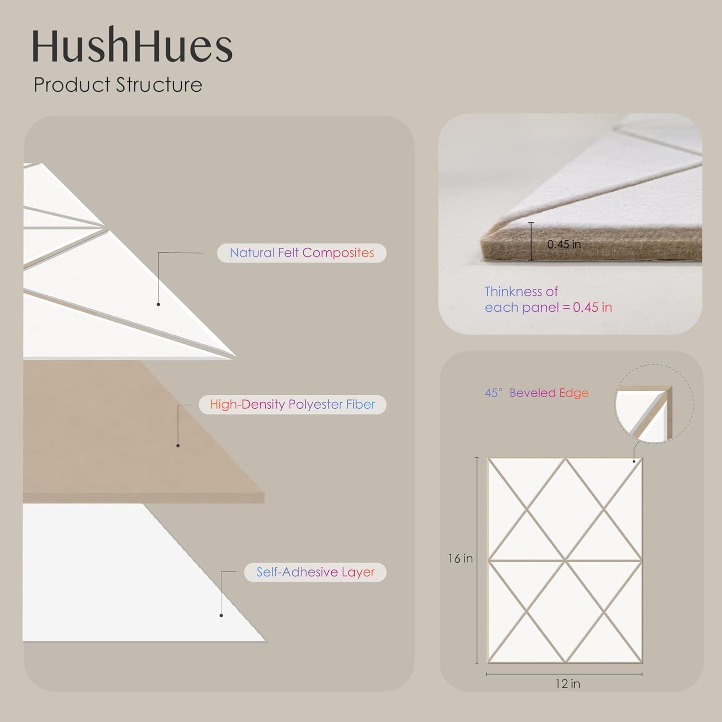 12-Pack Acoustic Panels, 16"x12"x0.4" Large Acoustic Wall Panels, Self-Adhesive Sound Absorbing Panels for Recording Studios & Offices, White+Camel Decorative Acoustic Panels