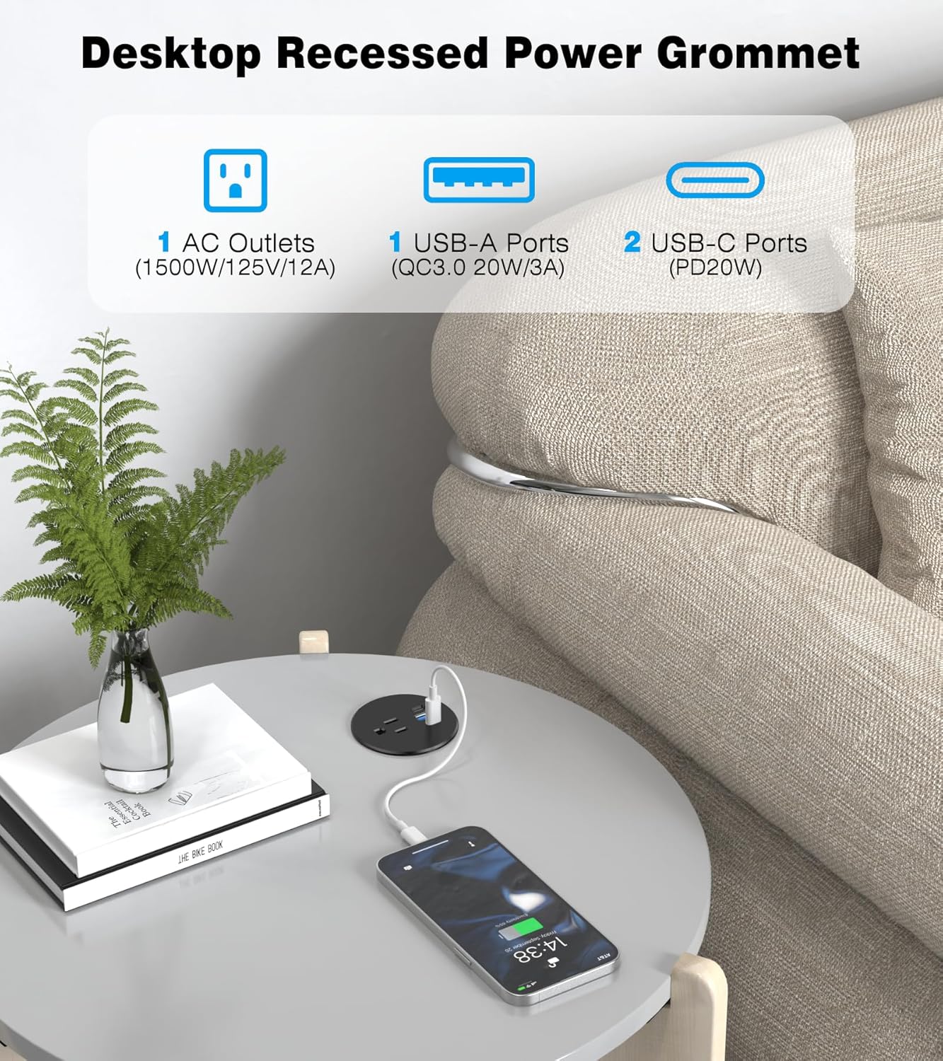 2 Pack Desk Grommet Power Outlet, 2.5 inch Desktop Recessed Outlet with 20W Fast Charging USB-C Port, Flush Mount Outlet for Conference Rooms, Office Tables, Furniture(ETL Listed)