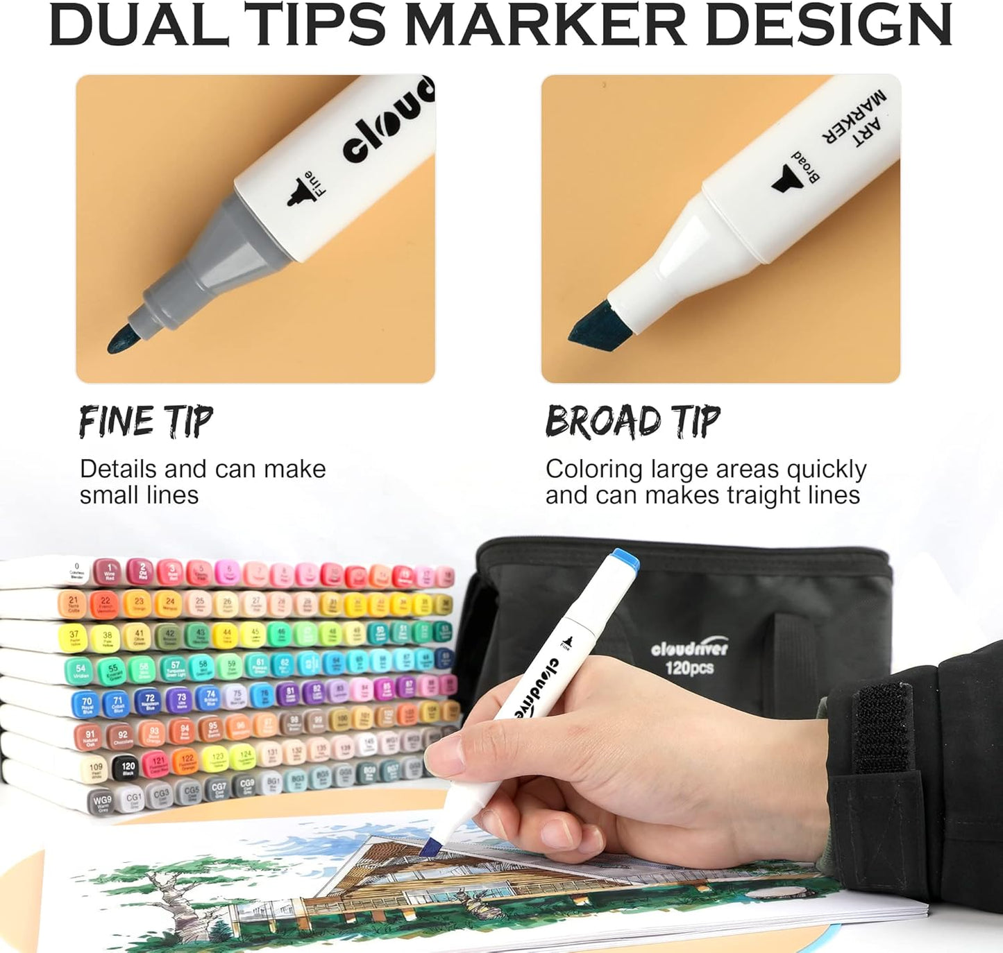 cloudriver 120 Colors Alcohol Markers, Dual Tip Permanent Art Marker For Adults, Alcohol Based Markers Set For Coloring Drawing Sketching