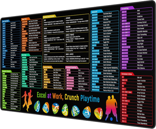 JIALONG Excel Mouse Pad Shortcuts - Excel Formulas Cheat Sheet Desk Pad, Anti-Slip Large Desk Mat with Durable Stitched Edges, Big Excel Keyboard Mat for Office, Gaming, and Home