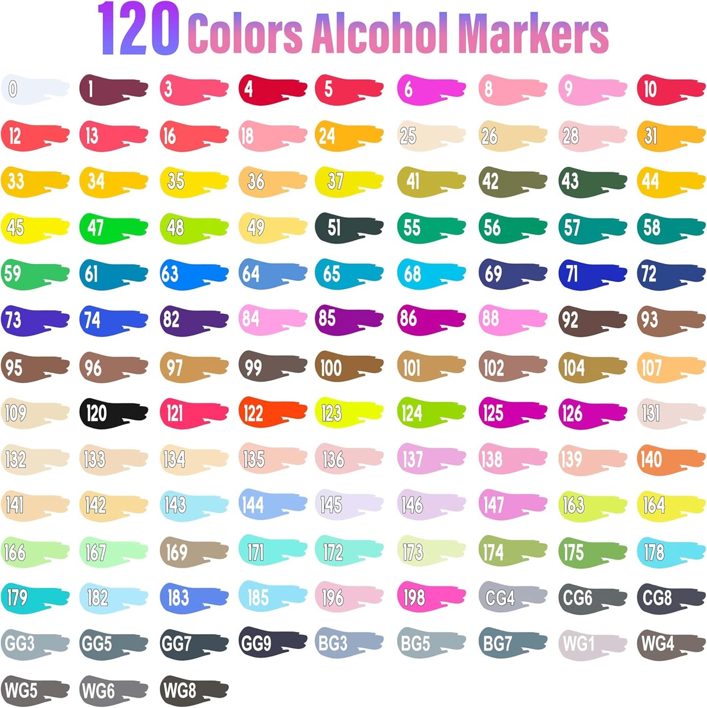 120 Colors Alcohol Markers Set, Dual Tip Fine & Chisel Drawing Markers Alcohol Marker with Case, Marker for Adults Kids Coloring Artists Drawing Sketching Card Making and Illustration