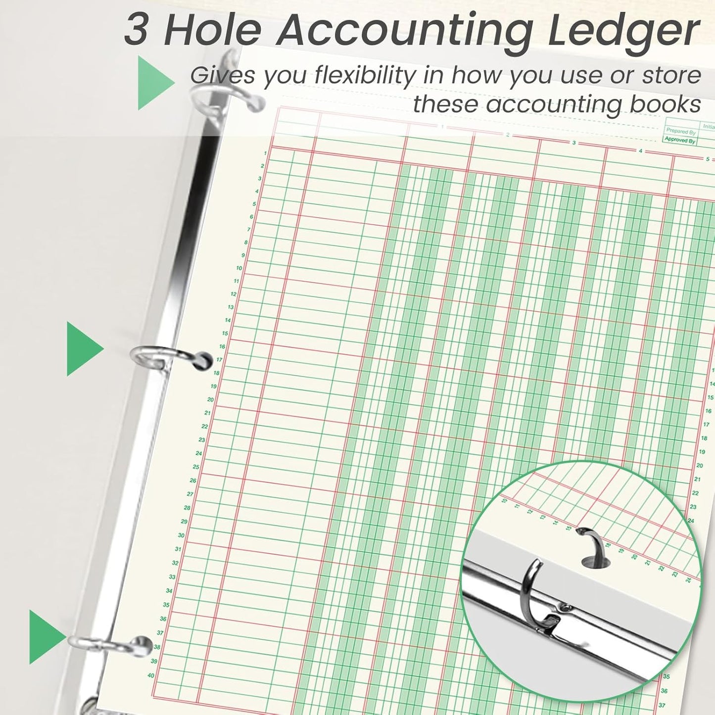gisgfim 2 Pads 100 Sheets Columnar Analysis Pad 3 Hole Punch Accounting Ledger Book 8-1/2 x 11 Ledger Paper Pad Double Page Format Columnar Pads for Business Bookkeeping & Data(5 Column Ledger)