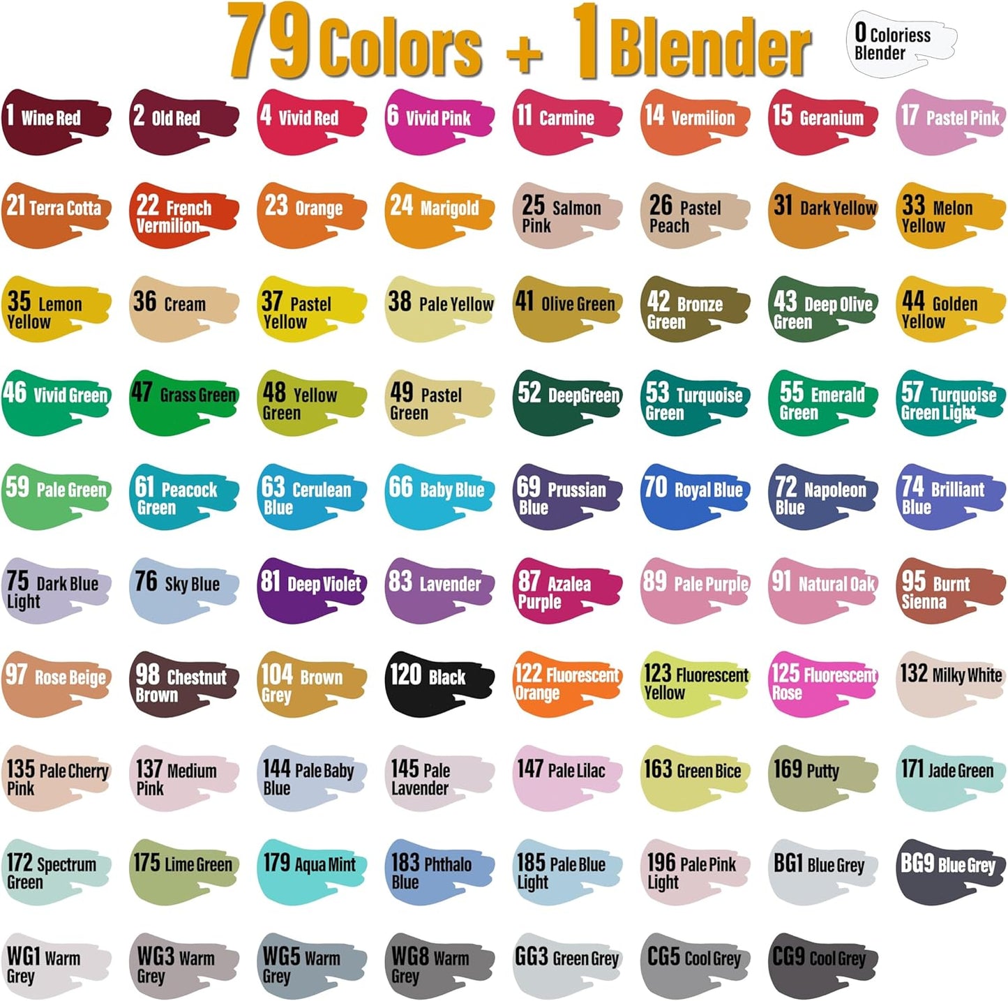 80 Alcohol Markers, Dual Tip Fine & Broad Drawing Markers Alcohol Marker Set with Case, Art Marker for Kids Adults Coloring Artists Drawing Sketching Card Making and Illustration