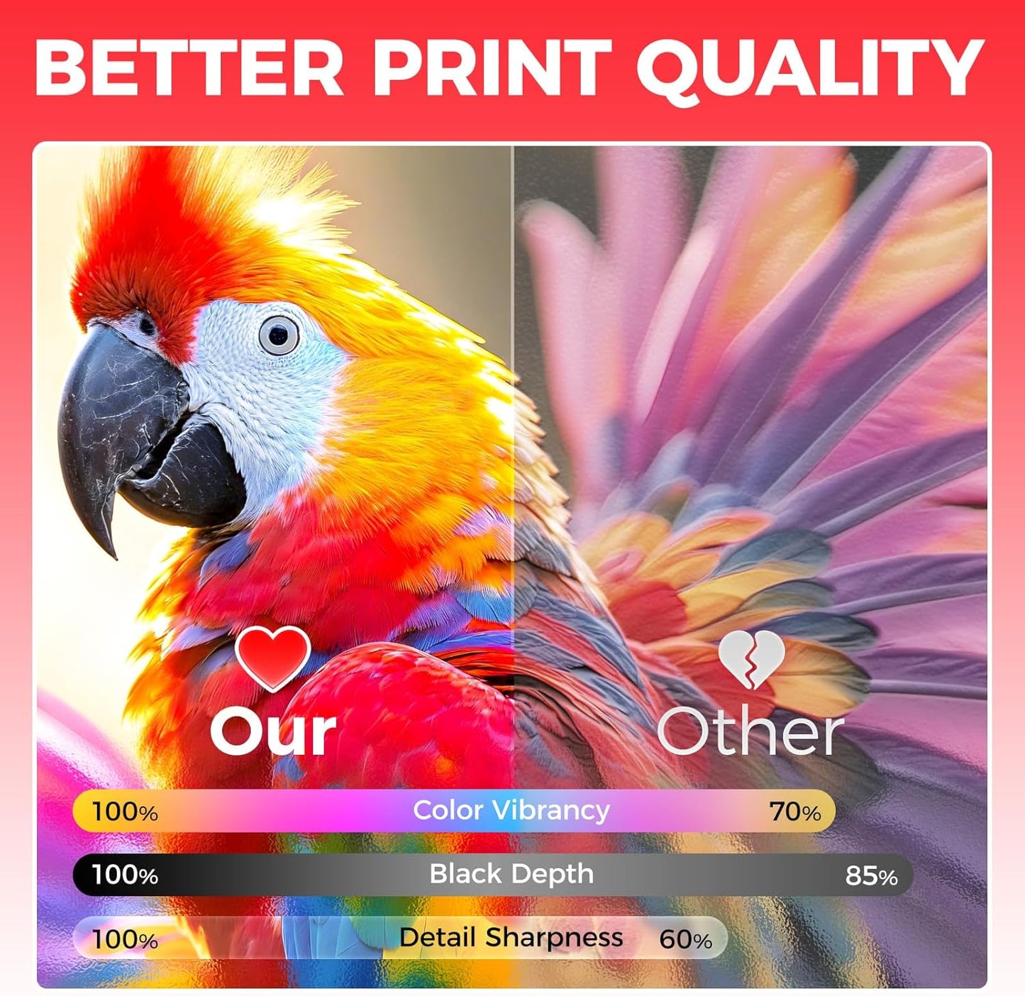 046 Toner Cartridge Set 4-Pack MF733Cdw Toner Replacement for Canon 046 CRG-046 046H Compatible with Canon Color imageCLASS MF733Cdw MF731Cdw MF735Cdw LBP654Cdw Printer Ink (Black Cyan Yellow Magenta)