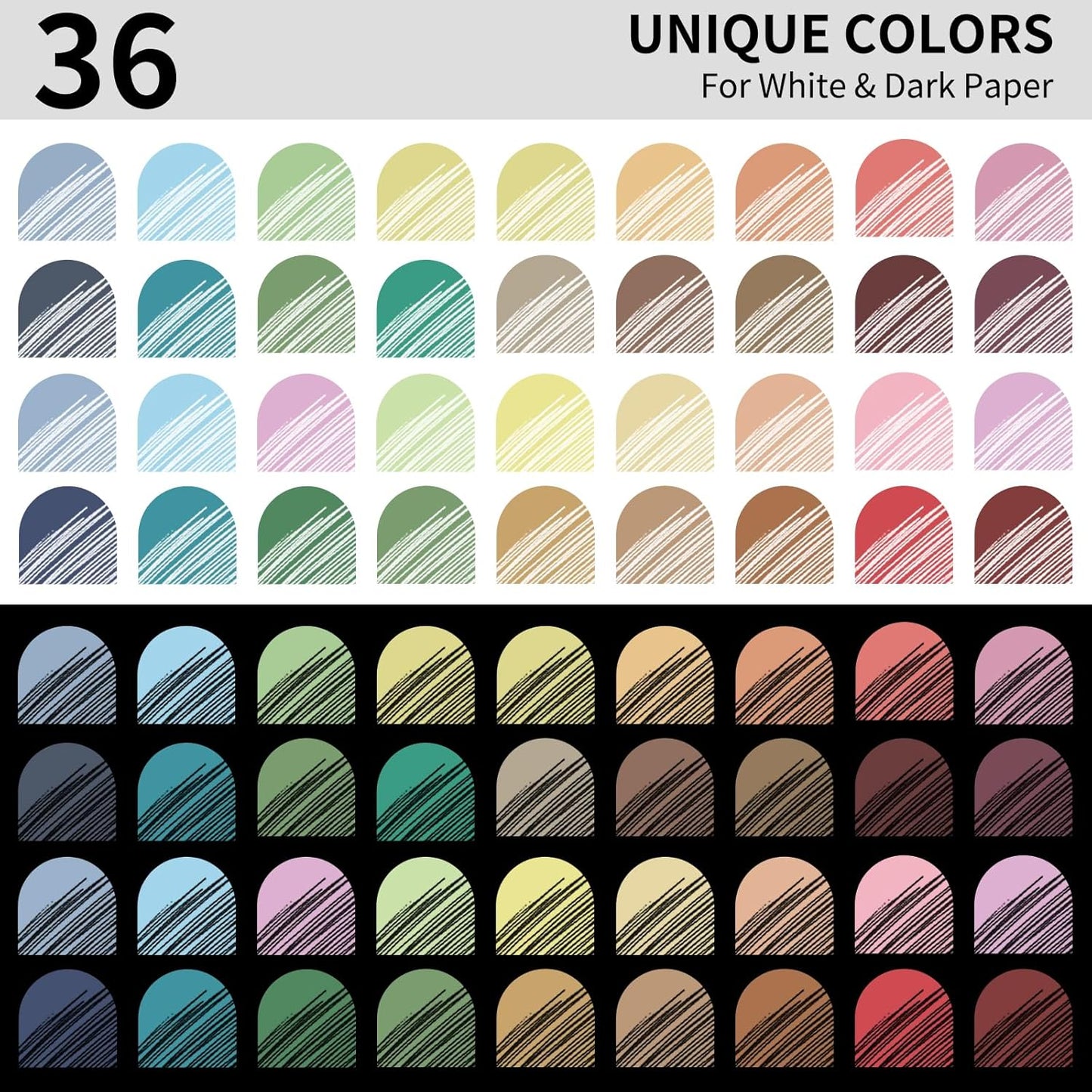 Gel Pens For Coloring, 36 Pack Colored Pens for Black Paper & White Paper, 0.6MM Fine Point Pen for Coloring, Writing, Drawing, Journaling, Note Taking, School, Office, Home