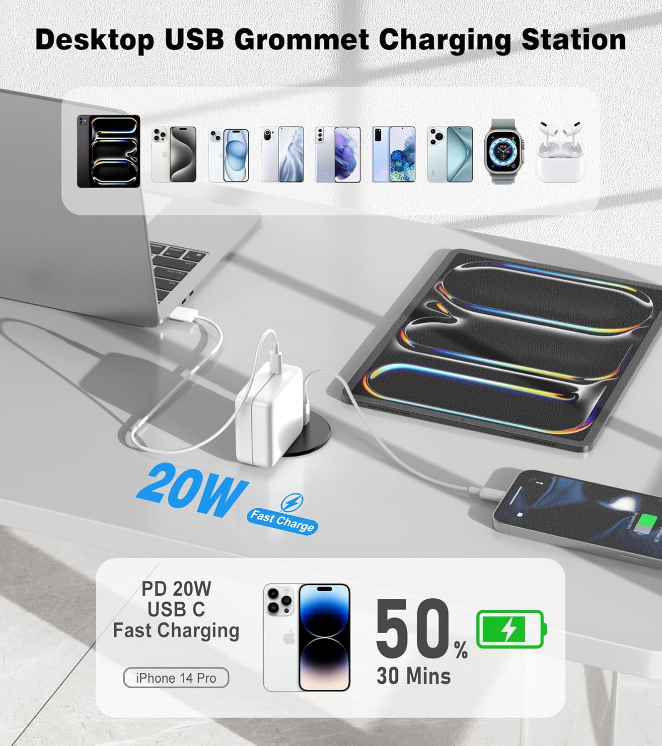 2 Pack Desk Grommet Power Outlet, 2.5 inch Desktop Recessed Outlet with 20W Fast Charging USB-C Port, Flush Mount Outlet for Conference Rooms, Office Tables, Furniture(ETL Listed)