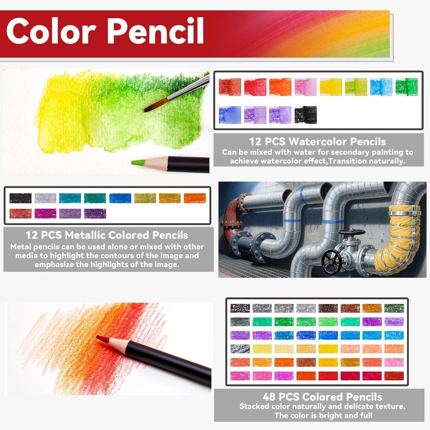 FPGFIIVO 101 Pcs Sketch Art Set, Pro Art Supplies with 3-Color Sketchbook and Tutorial, Colored, Watercolor, Metallic, Graphite, Charcoal Pencils, Drawing Set Gifts for Artists Adults Teens Beginner